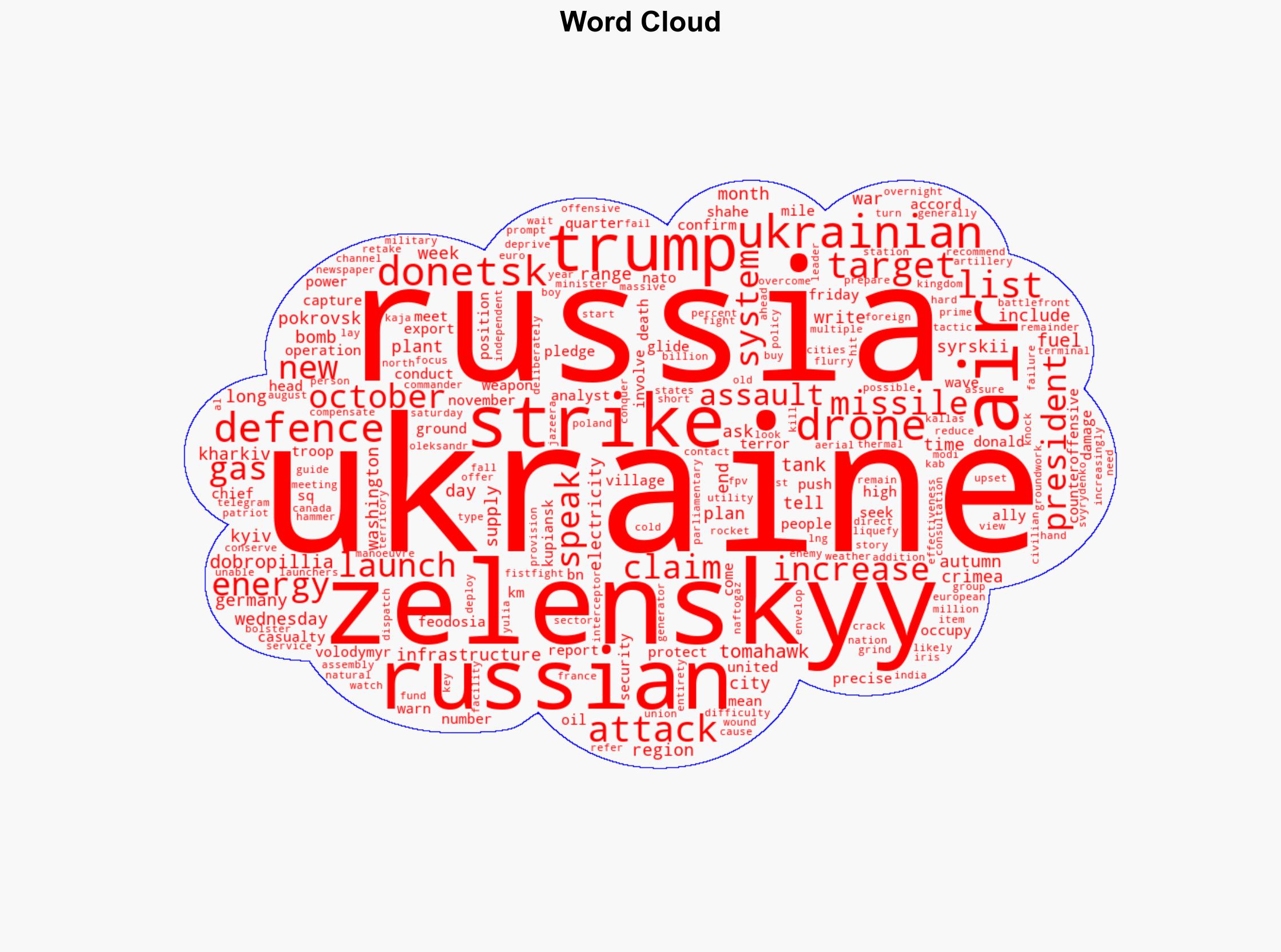 Ukraines Zelenskyy to meet Trump as Russia focuses on Donetsk offensive - Al Jazeera English - Image 1