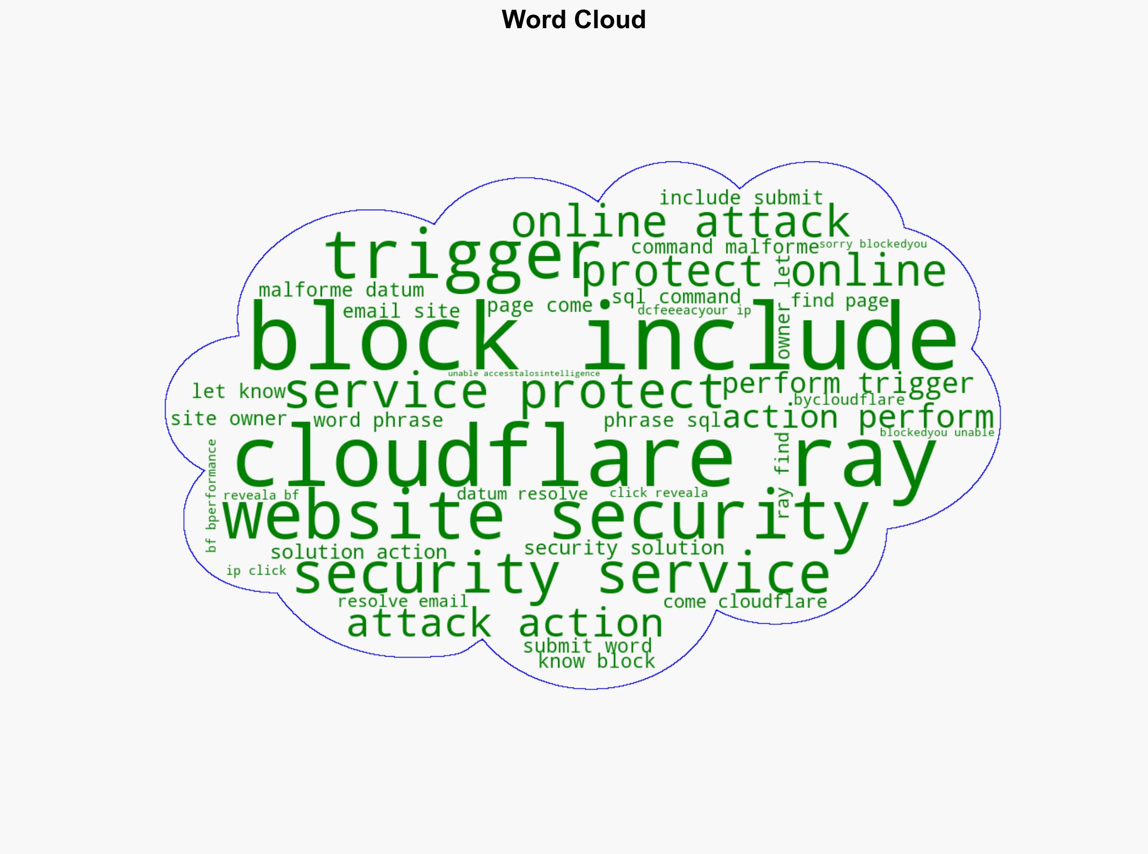 Uncovering Qilin attack methods exposed through multiple cases - Talosintelligence.com - Image 1
