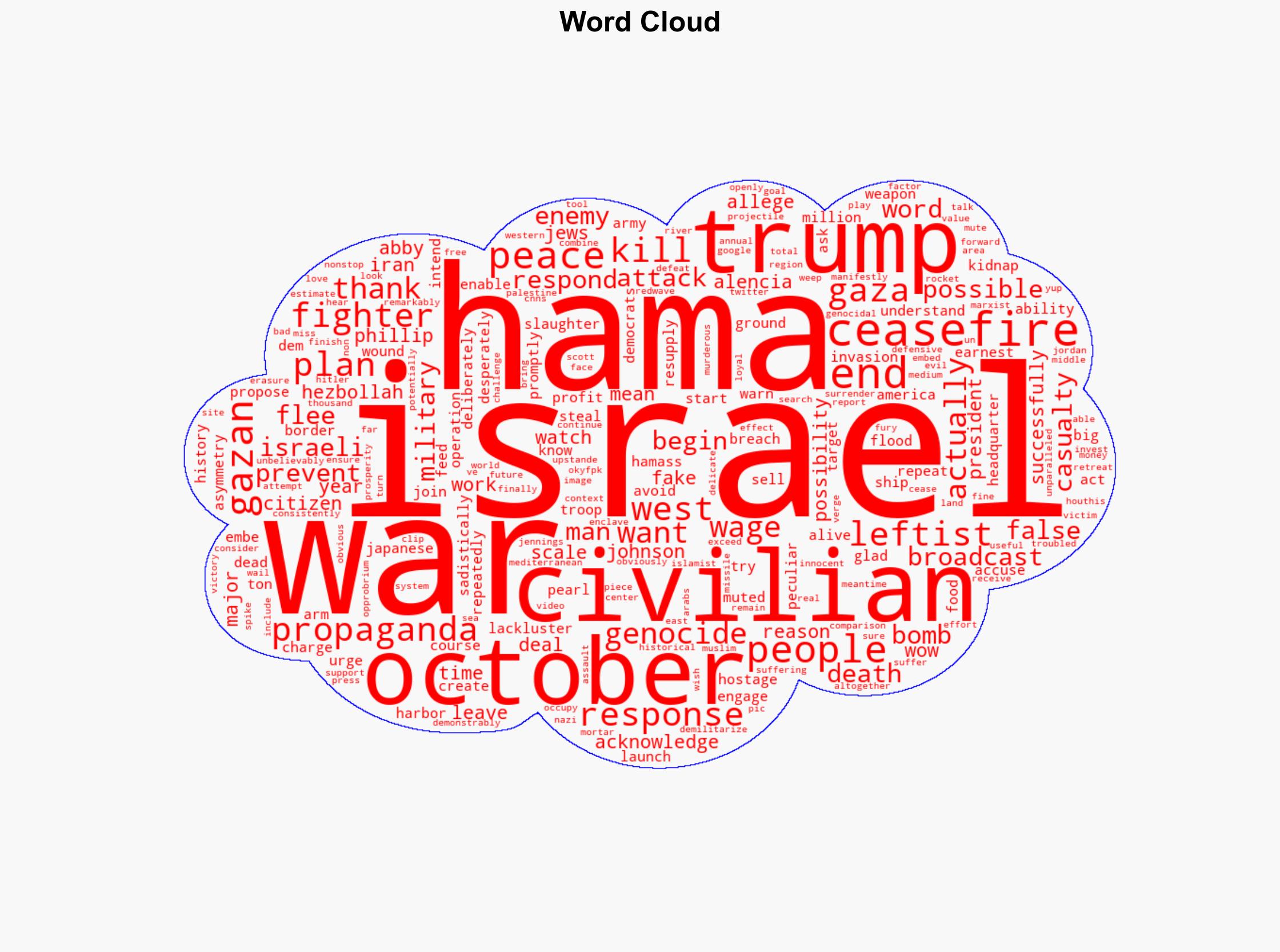 Understanding the Dems lackluster response to a possible Israel-Hamas ceasefire - Americanthinker.com - Image 1