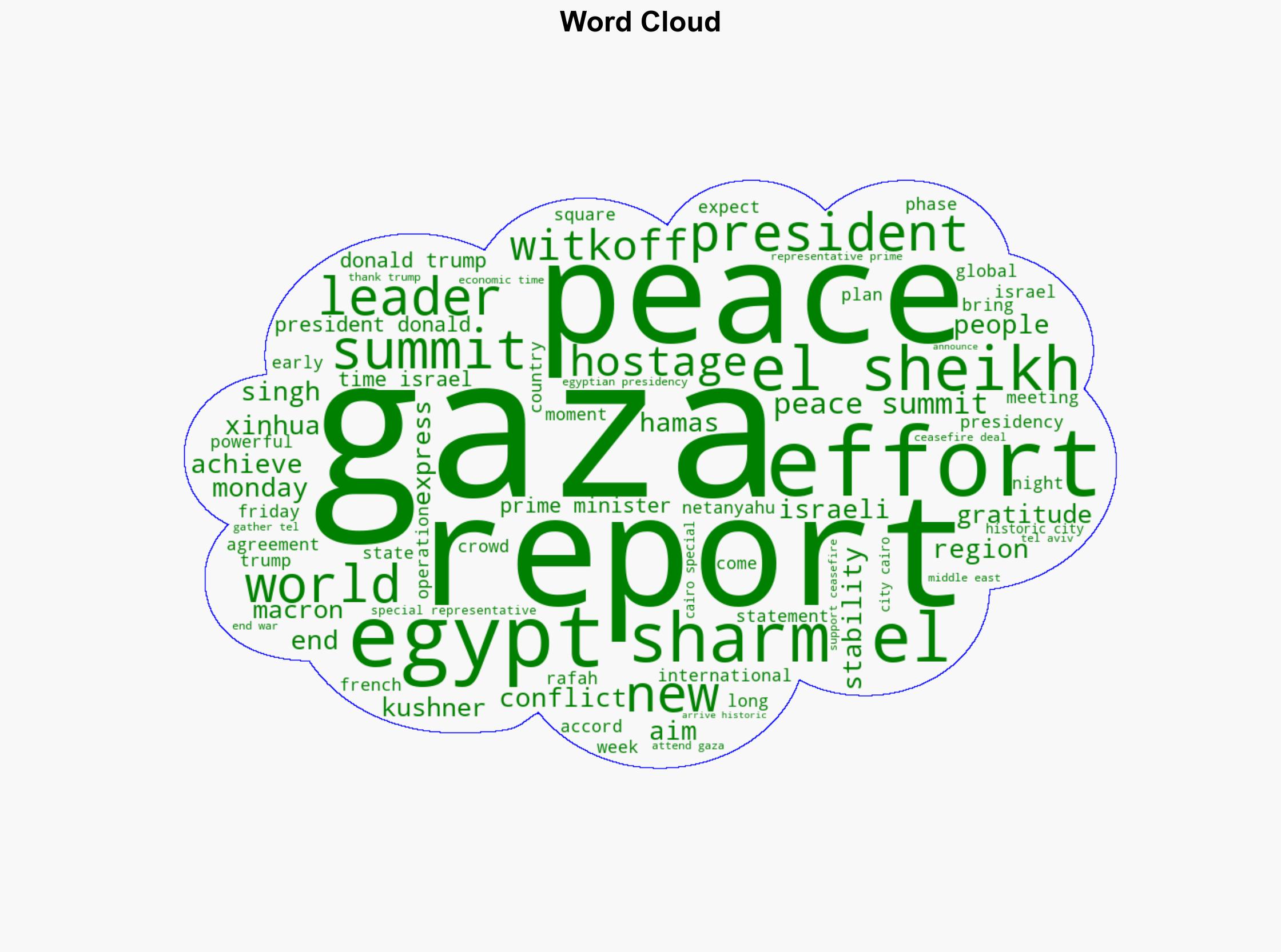 Union MoS Kirti Vardhan Singh arrives in Cairo as PM Modi's special representative for Gaza Peace Summit - The Times of India - Image 1
