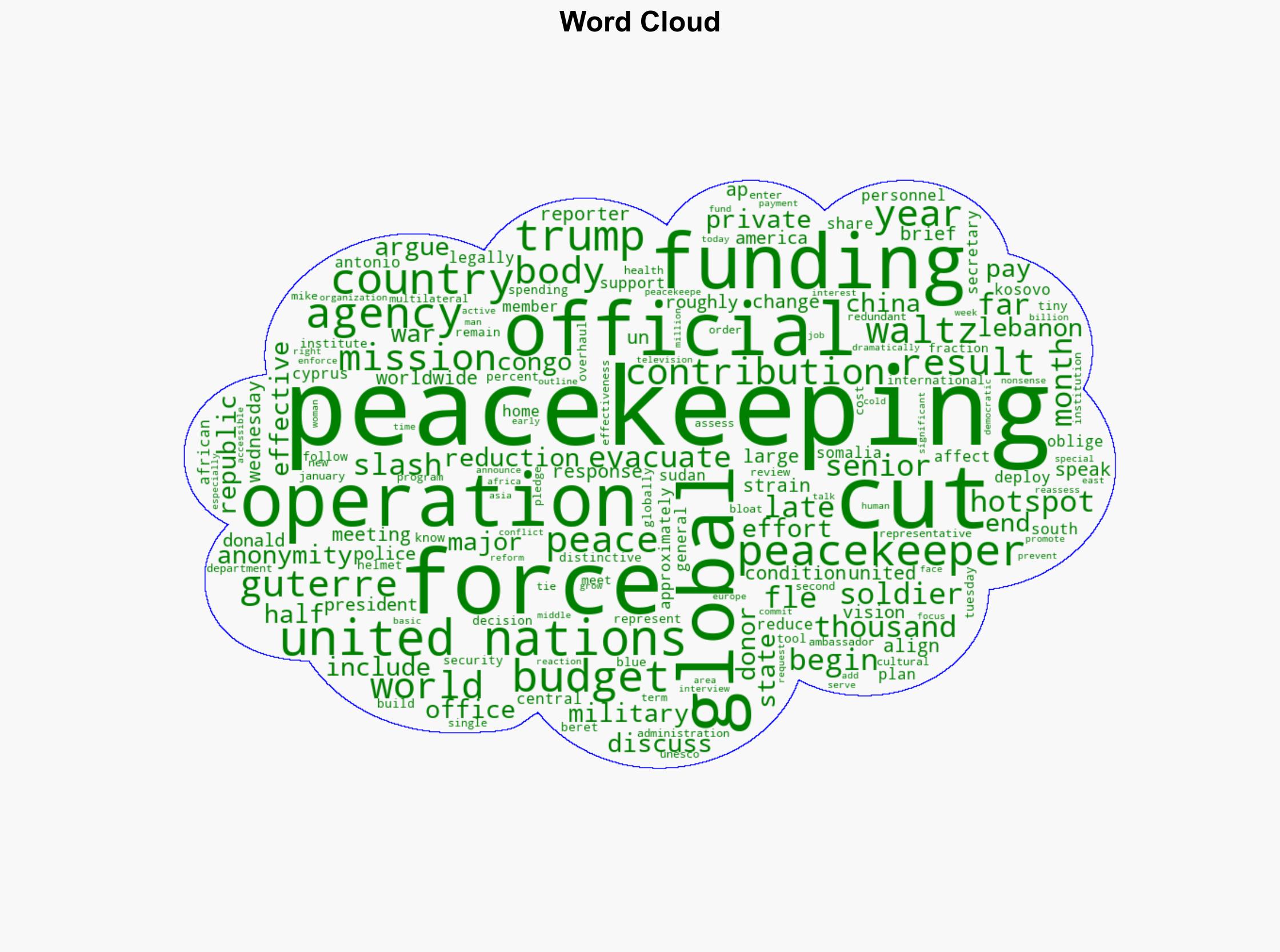 United Nations to cut 25 of its global peacekeeping force in response to US funding strains - ABC News - Image 1