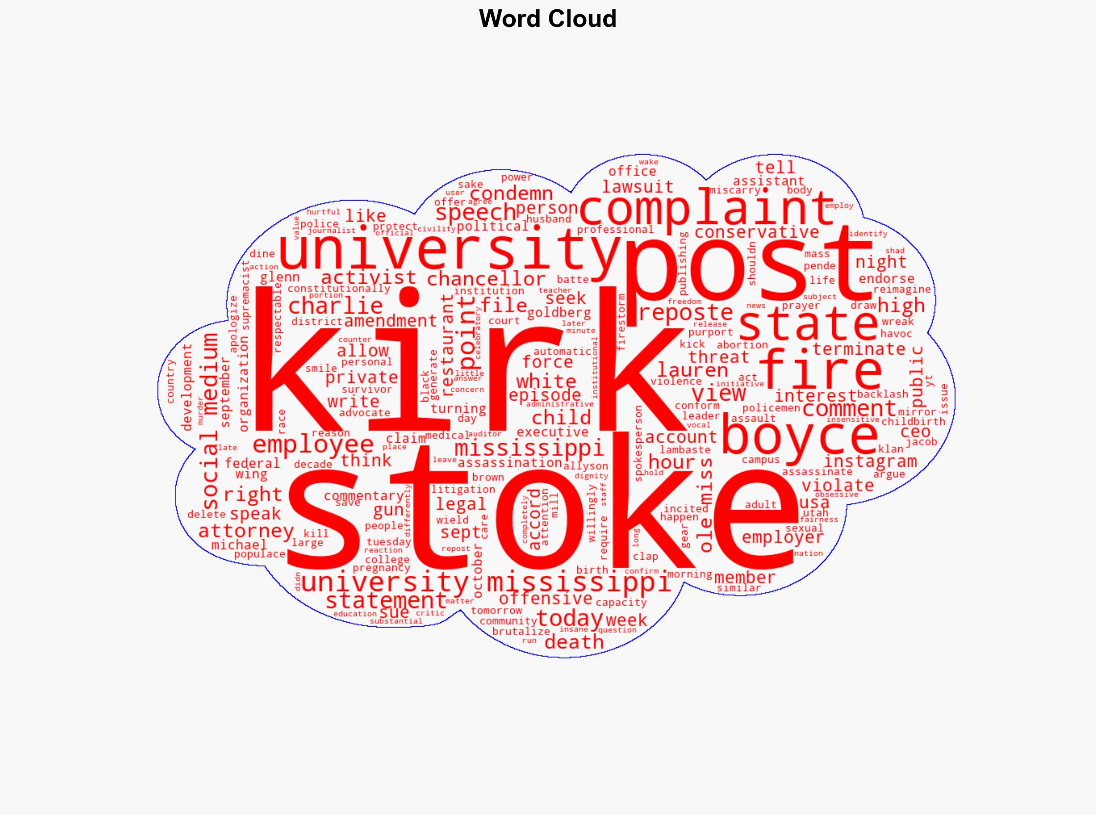 University chancellor sued after employee fired for Charlie Kirk posts - Raw Story - Image 1