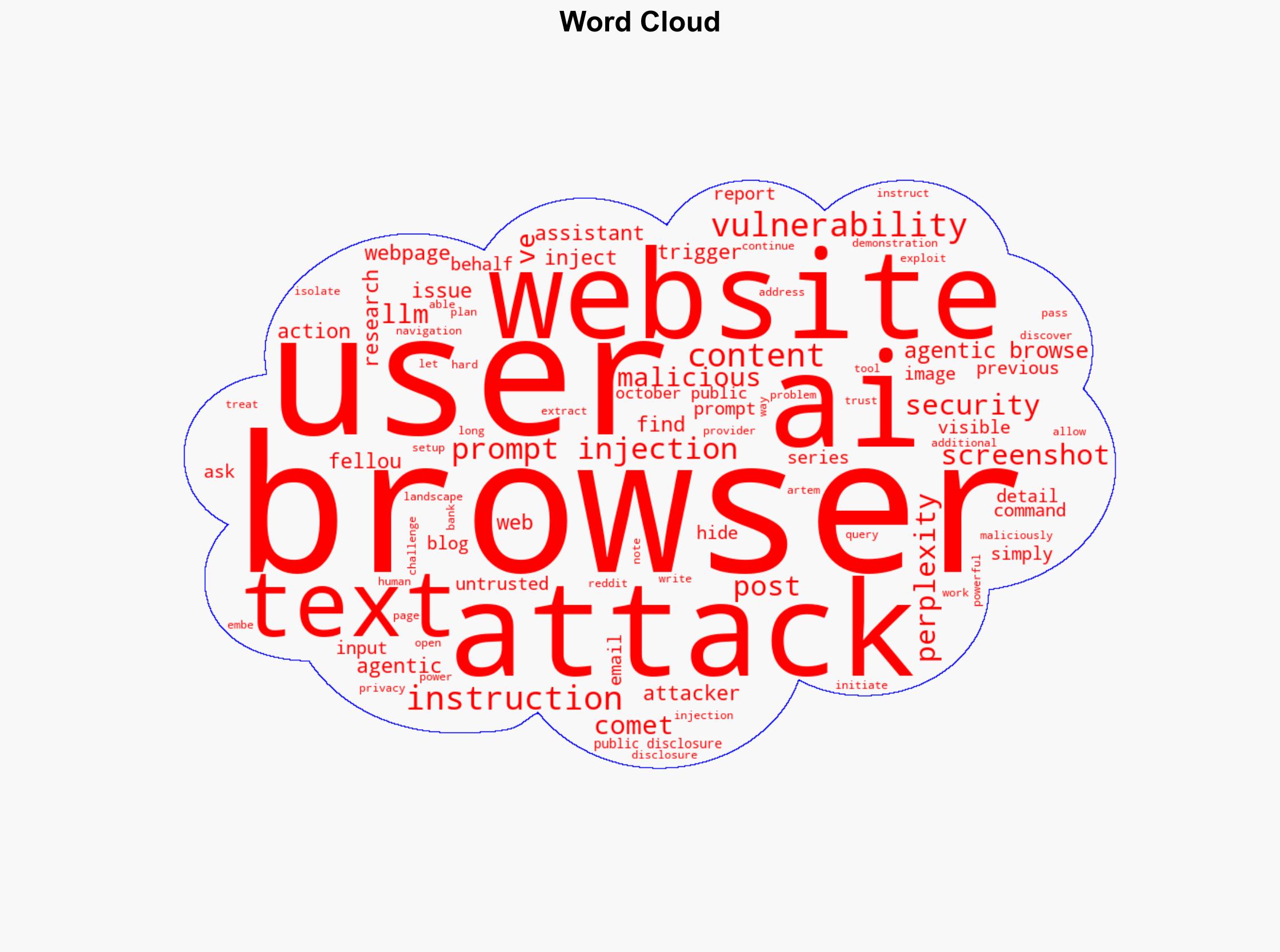 Unseeable prompt injections in screenshots more vulnerabilities in Comet and other AI browsers Brave - Brave.com - Image 1