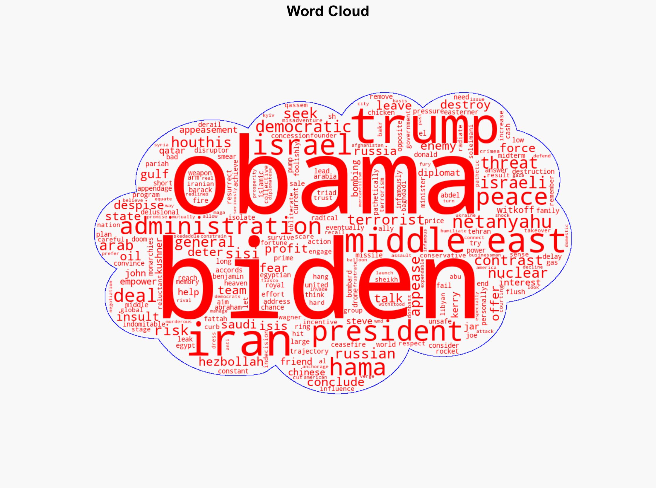 VICTOR DAVIS HANSON How Biden And Obama Failed In The Middle East - The Daily Caller - Image 1