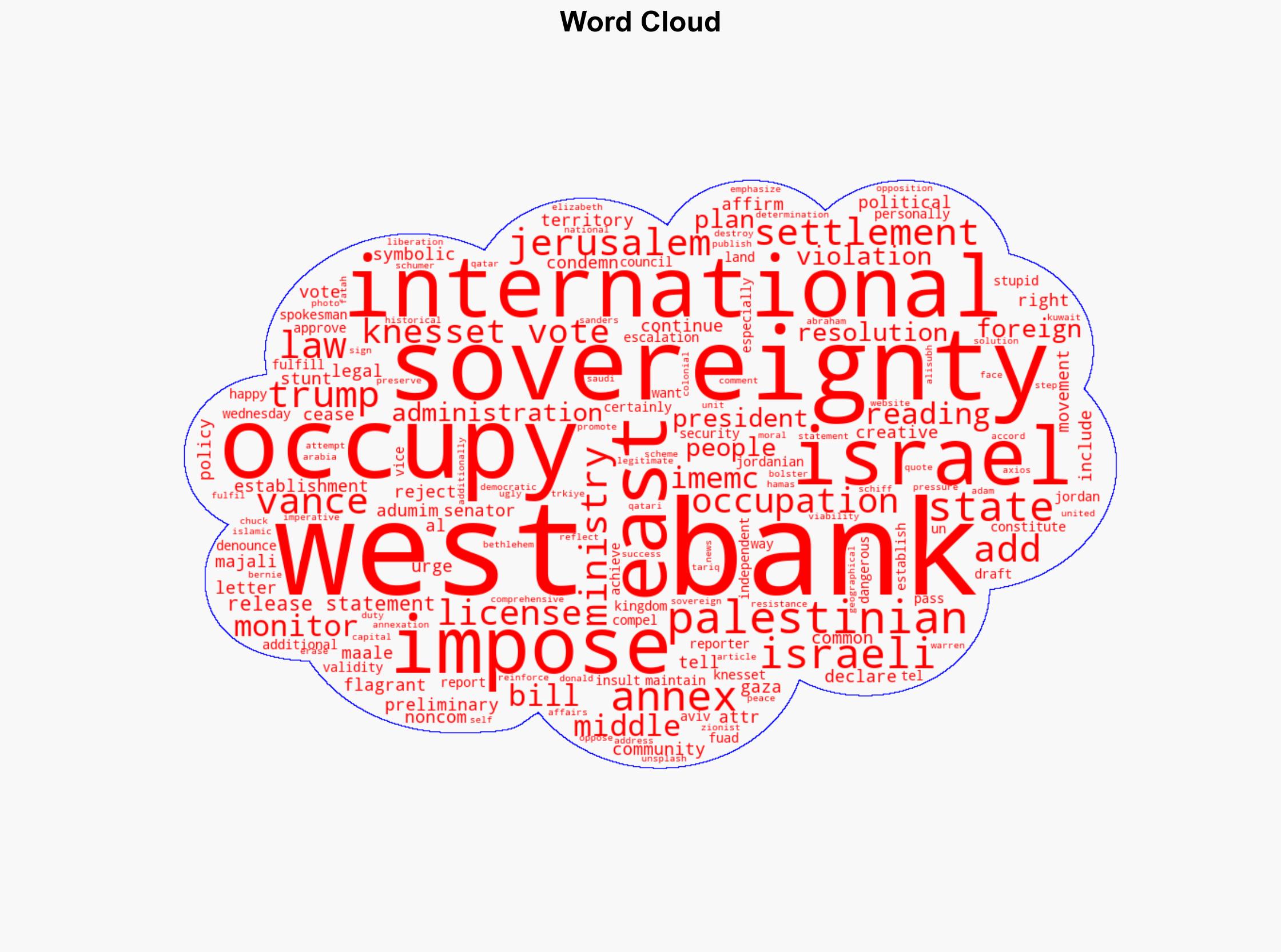 Vance A Stupid Political Stunt Israeli Knesset Approves Reading of Bills to Annex the Occupied West Bank - Juancole.com - Image 1