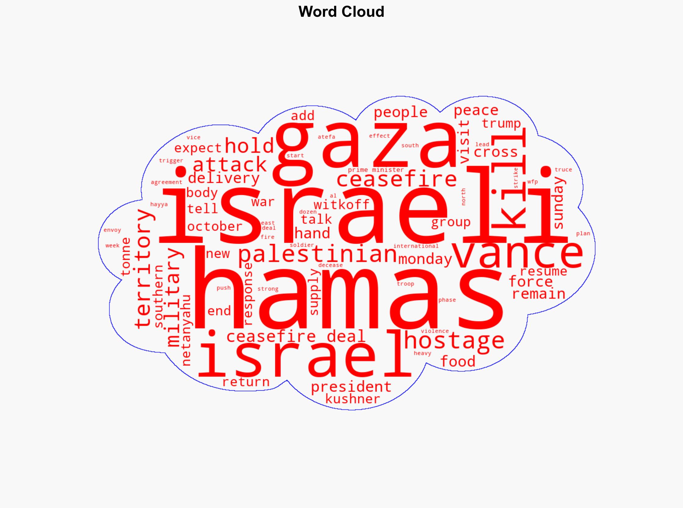 Vance arrives in Israel as US tries to strengthen Gaza ceasefire deal - BBC News - Image 1