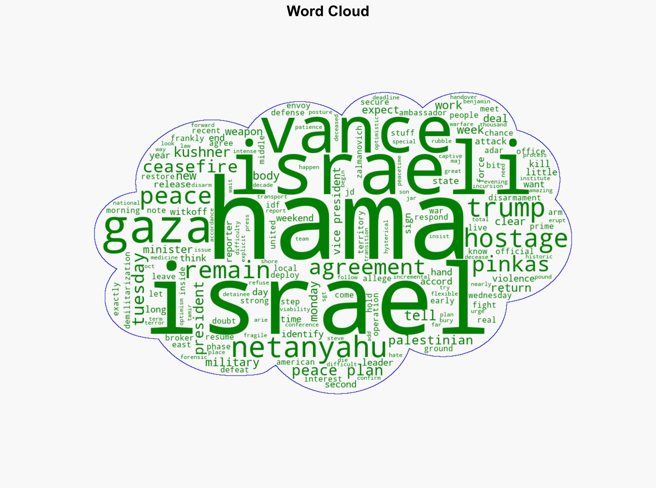Vance in Israel to help shore up the Gaza ceasefire but can it last - CBS News - Image 1