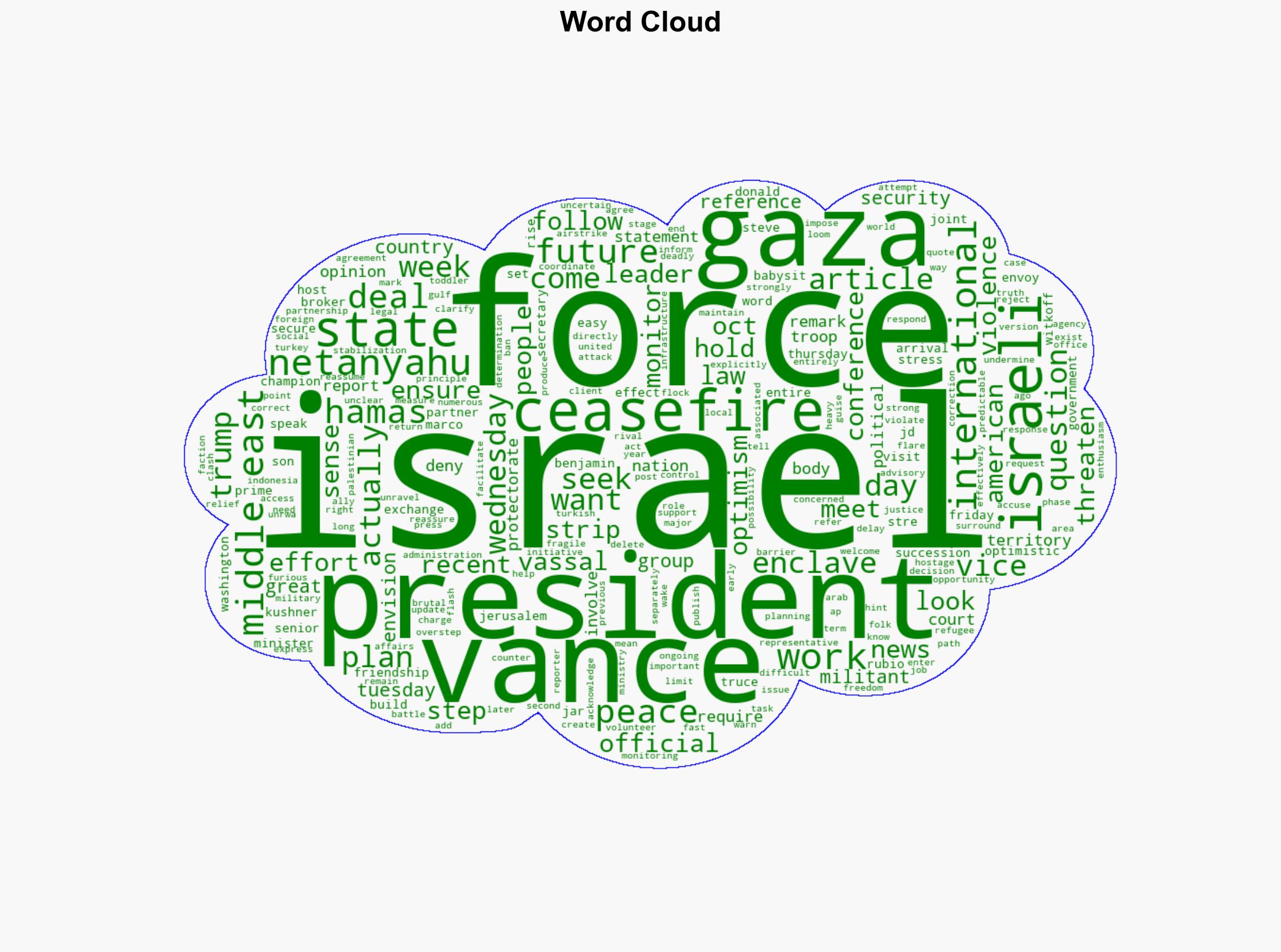 Vance says he's not in Israel to babysit Gaza ceasefire as next steps remain uncertain - NBC News - Image 1