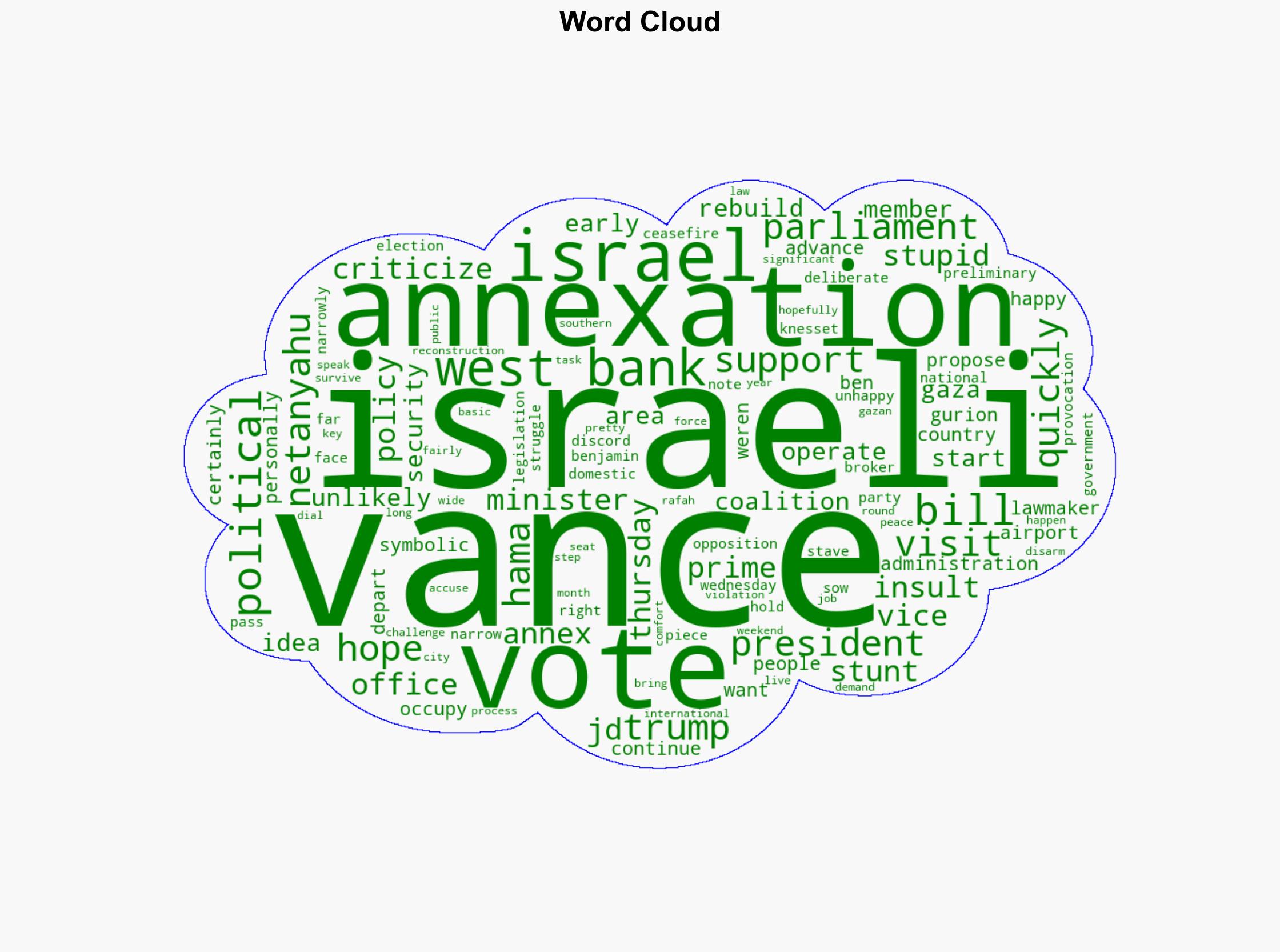 Vance slams Israeli lawmakers' political stunt on West Bank annexation - CBS News - Image 1
