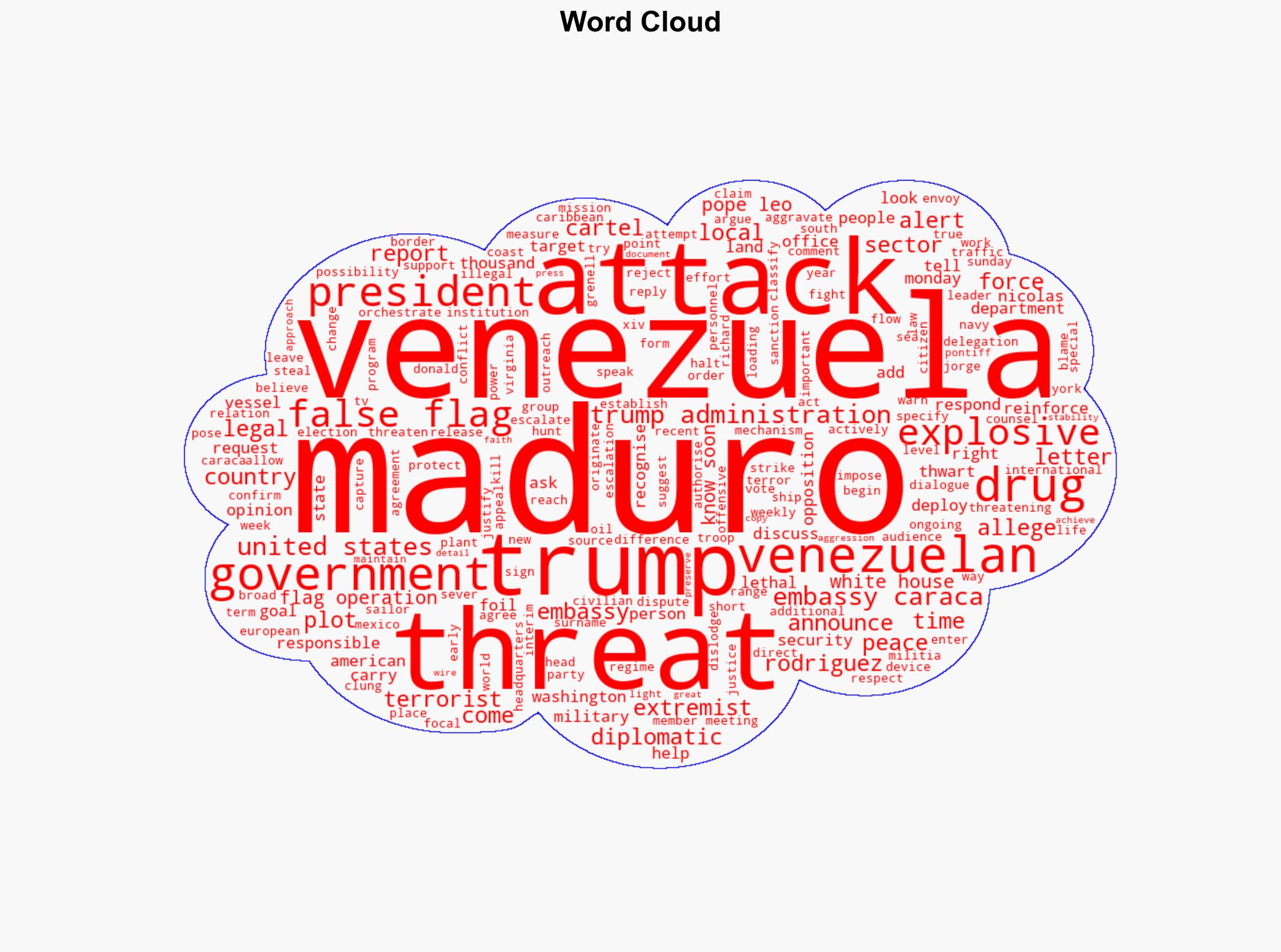 Venezuela thwarts terror attack threat against US embassy Maduro says - ABC News (AU) - Image 1