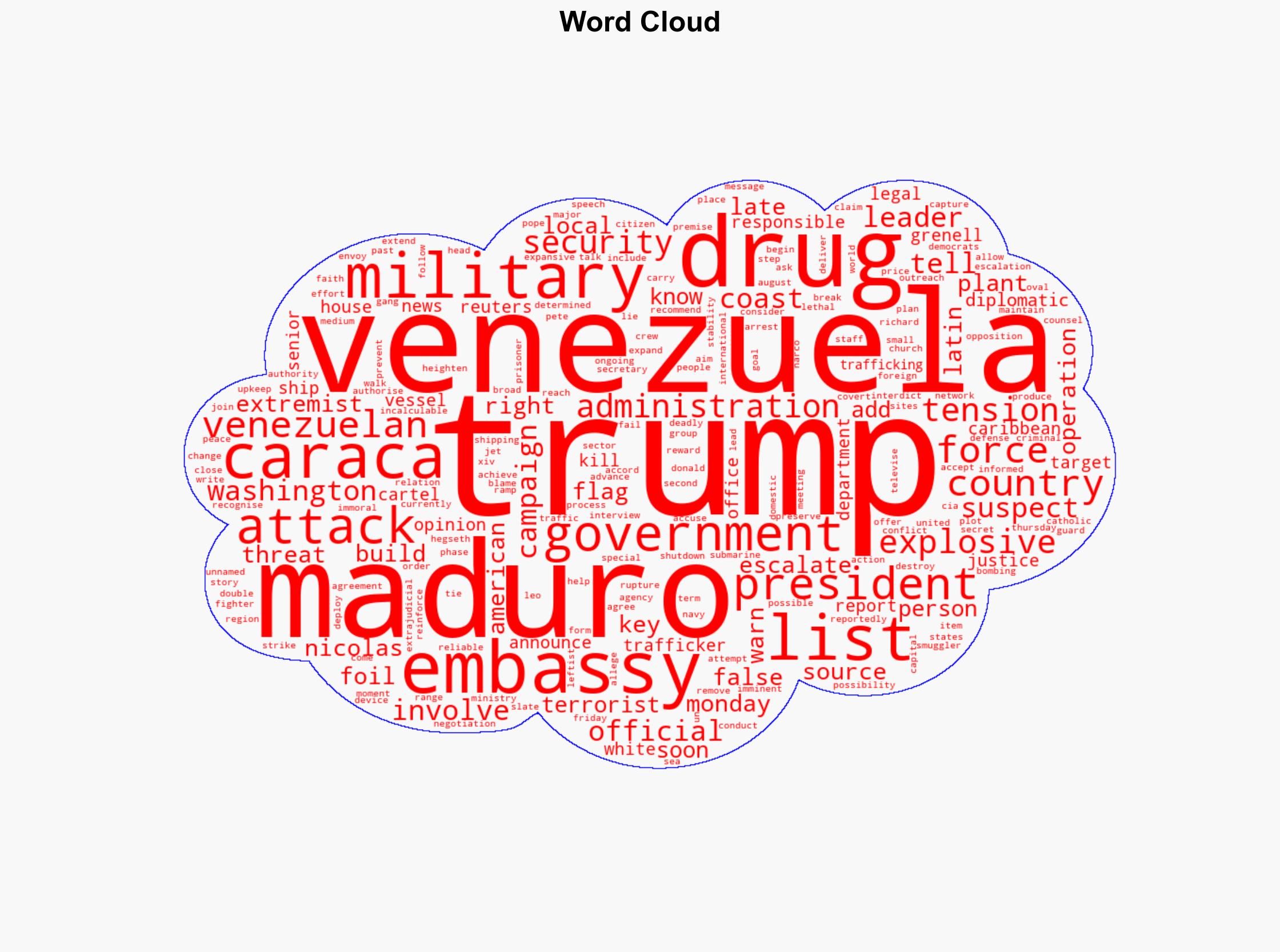 Venezuelas Maduro says US Embassy false flag bombing foiled in Caracas - Al Jazeera English - Image 1