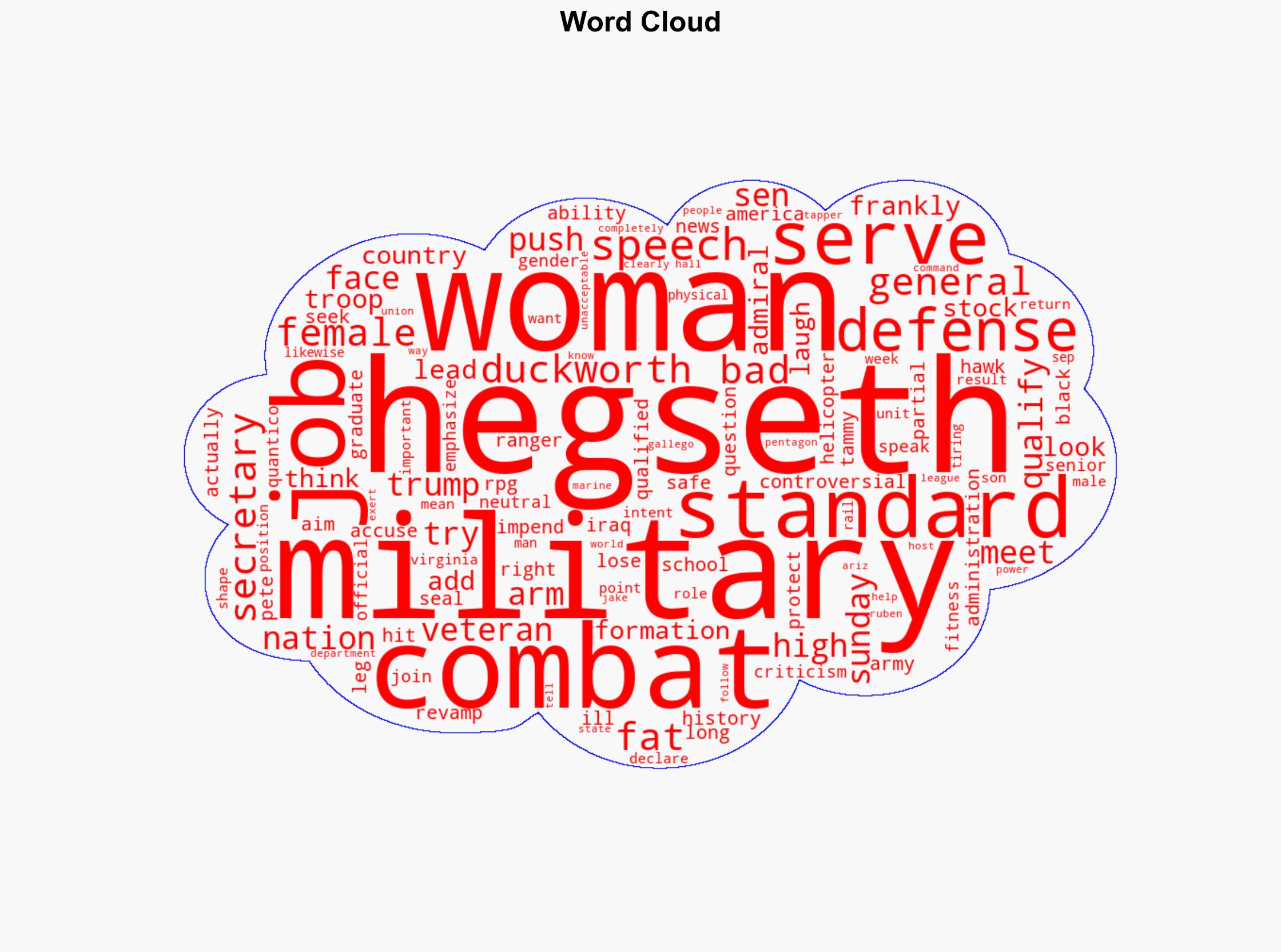Veteran Senator Shreds Hegseth For Trying To Push Women Out Of The Military - HuffPost - Image 1