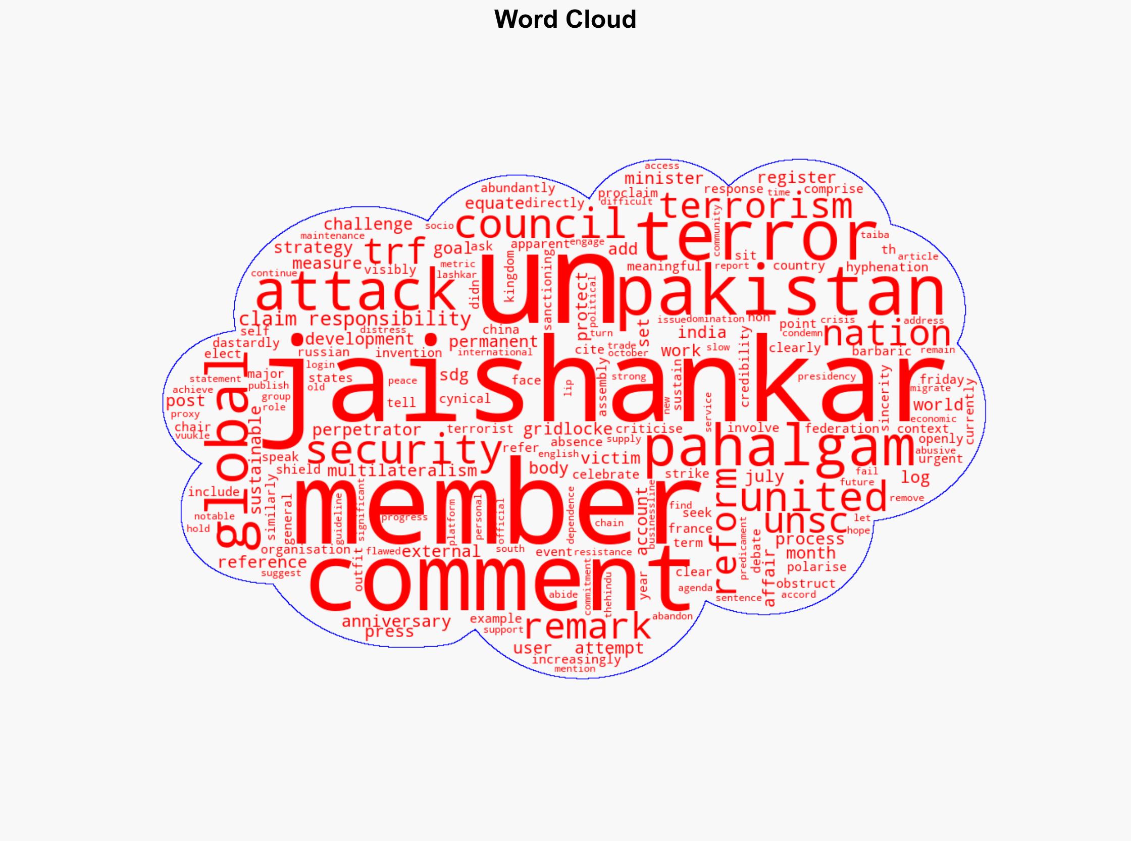 Victims and perpetrators of terrorism cannot be equated EAM Jaishankar - BusinessLine - Image 1