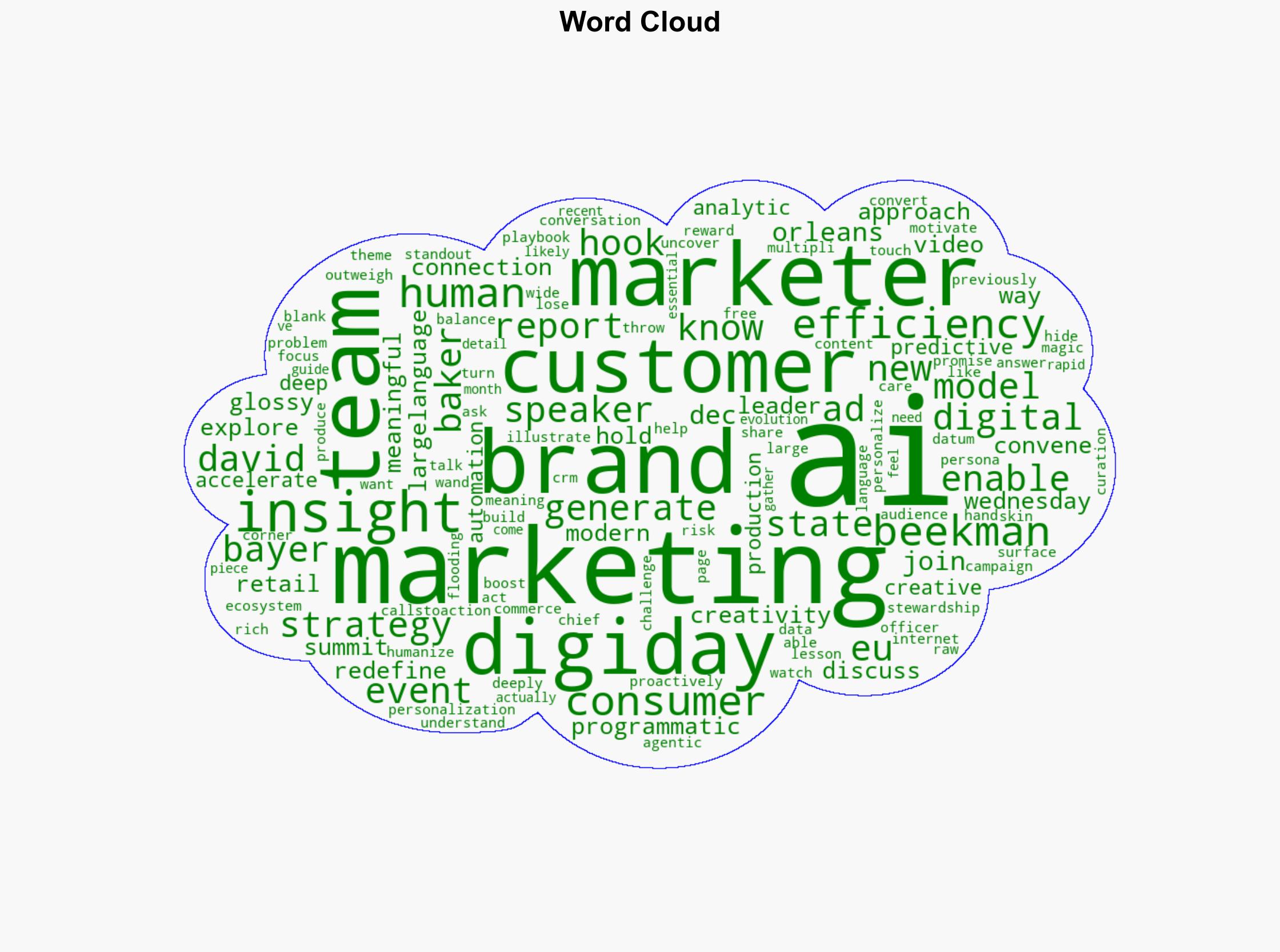 Video How AI is redefining brands approach to creativity and customer connection - Digiday - Image 1