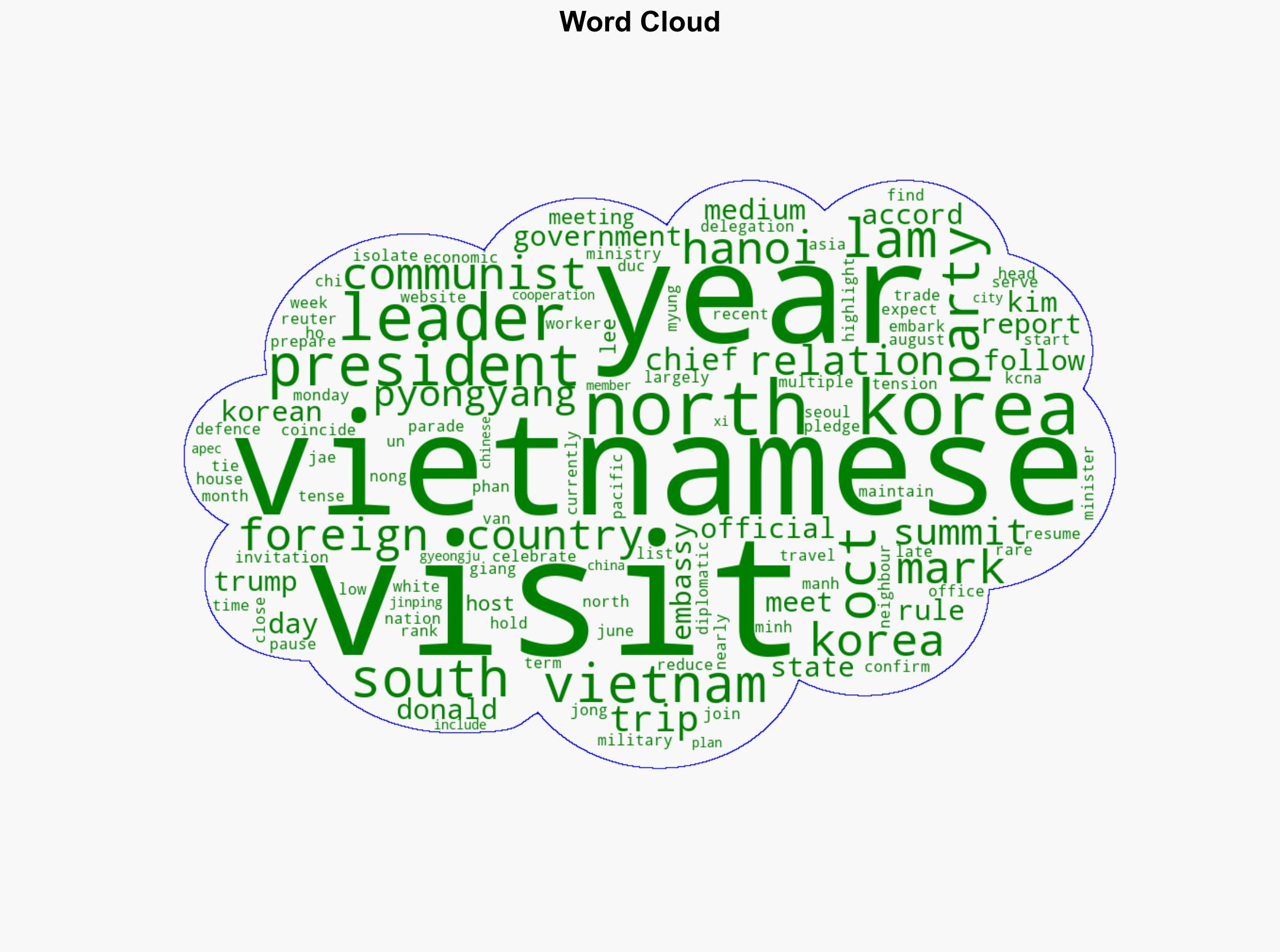 Vietnam's top leader to visit North Korea this week - CNA - Image 1