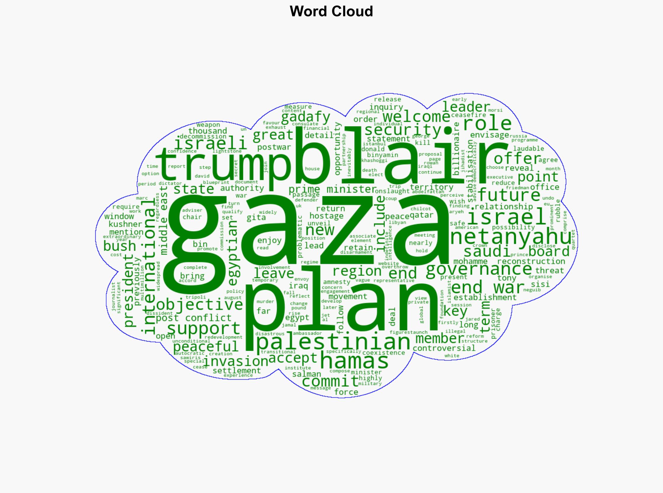 Vincent Durac Tony Blairs record makes him an extraordinary choice to govern postwar Gaza - The Irish Times - Image 1