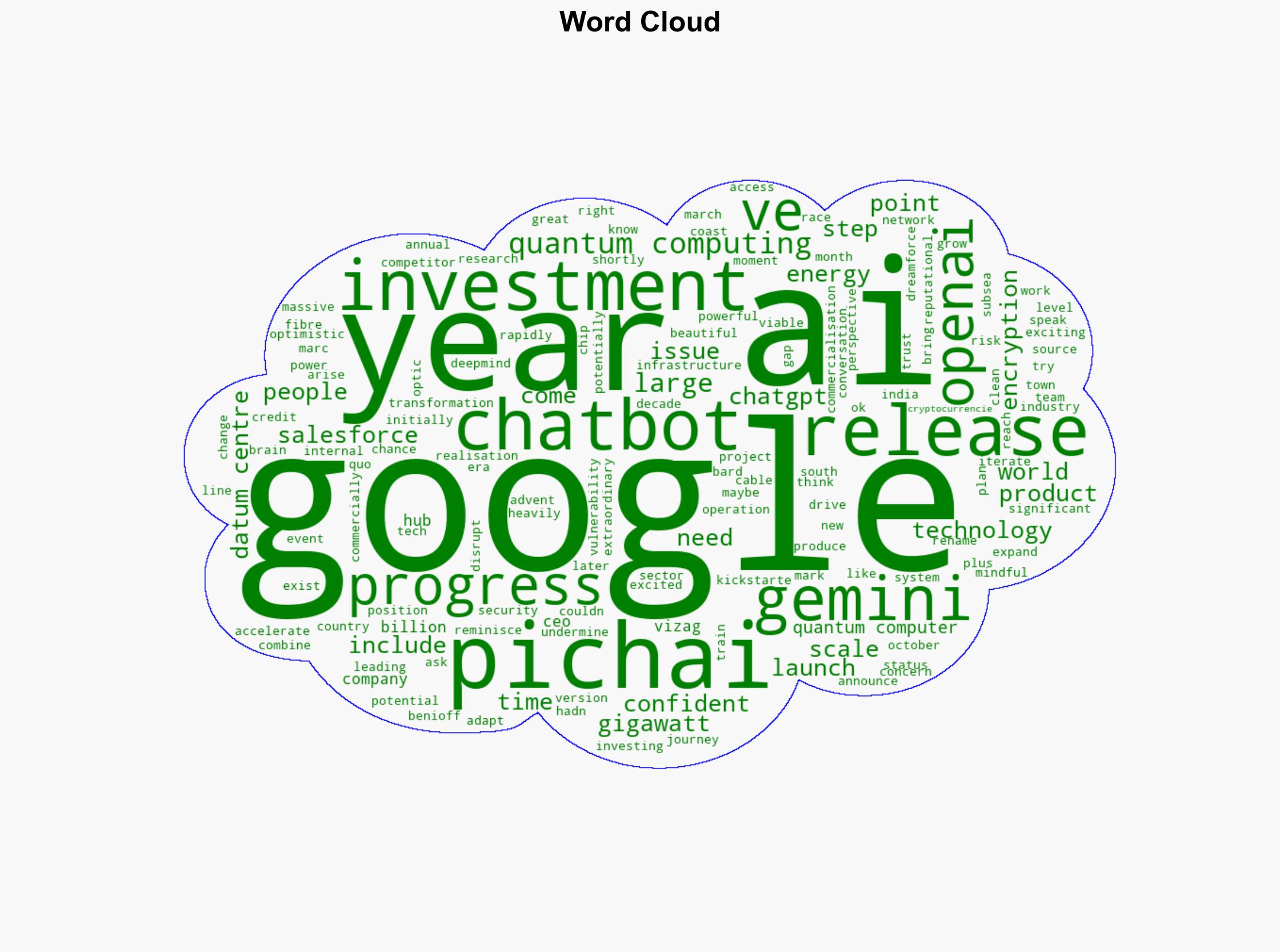 Vizag hub Google's largest AI investment outside US Sundar Pichai - The Times of India - Image 1