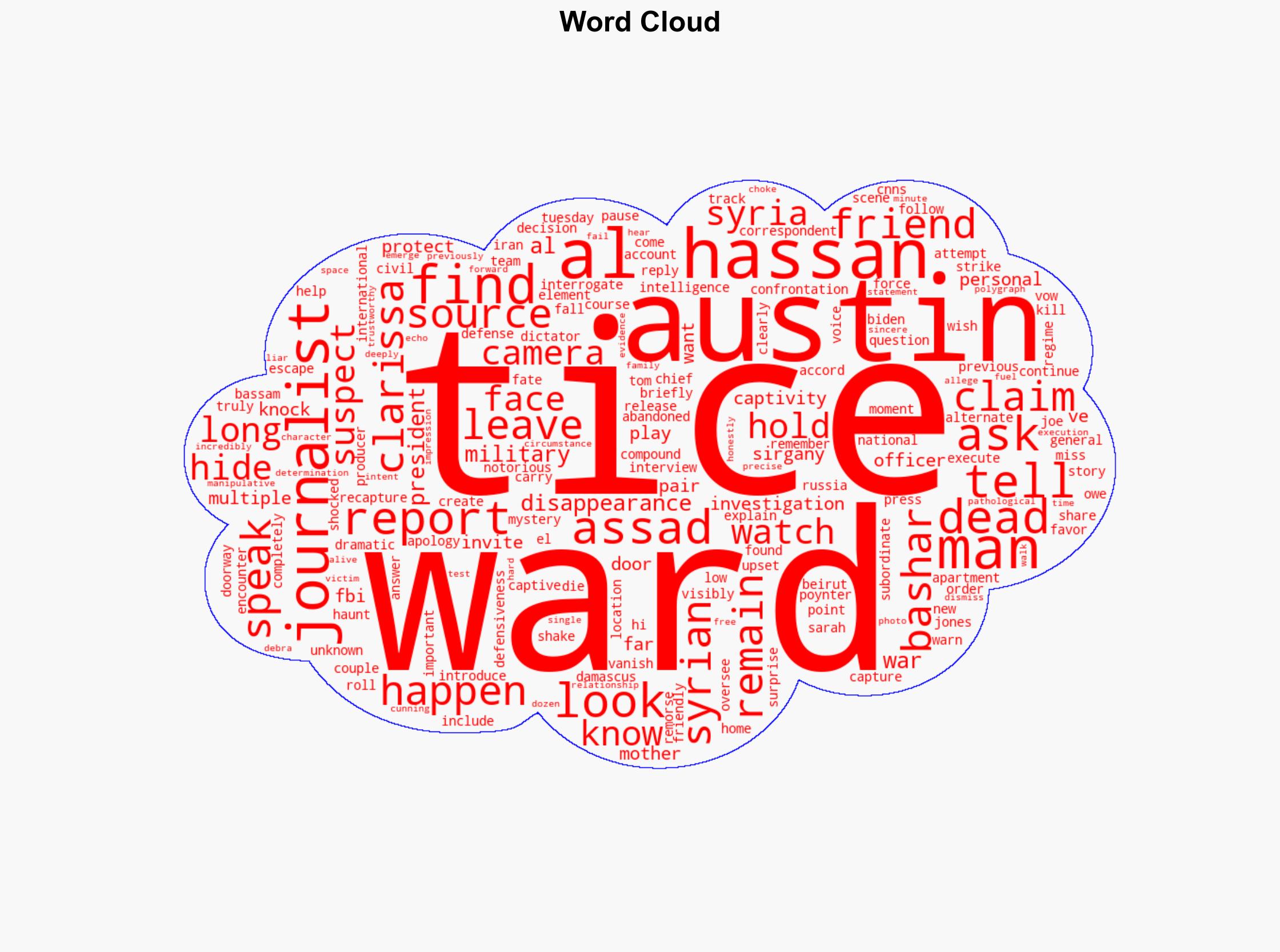 WATCH CNN Journalist Clarissa Wards Dramatic Confrontation With the Man Who Held Journalist Austin Tice Captive in Syria - Mediaite - Image 1