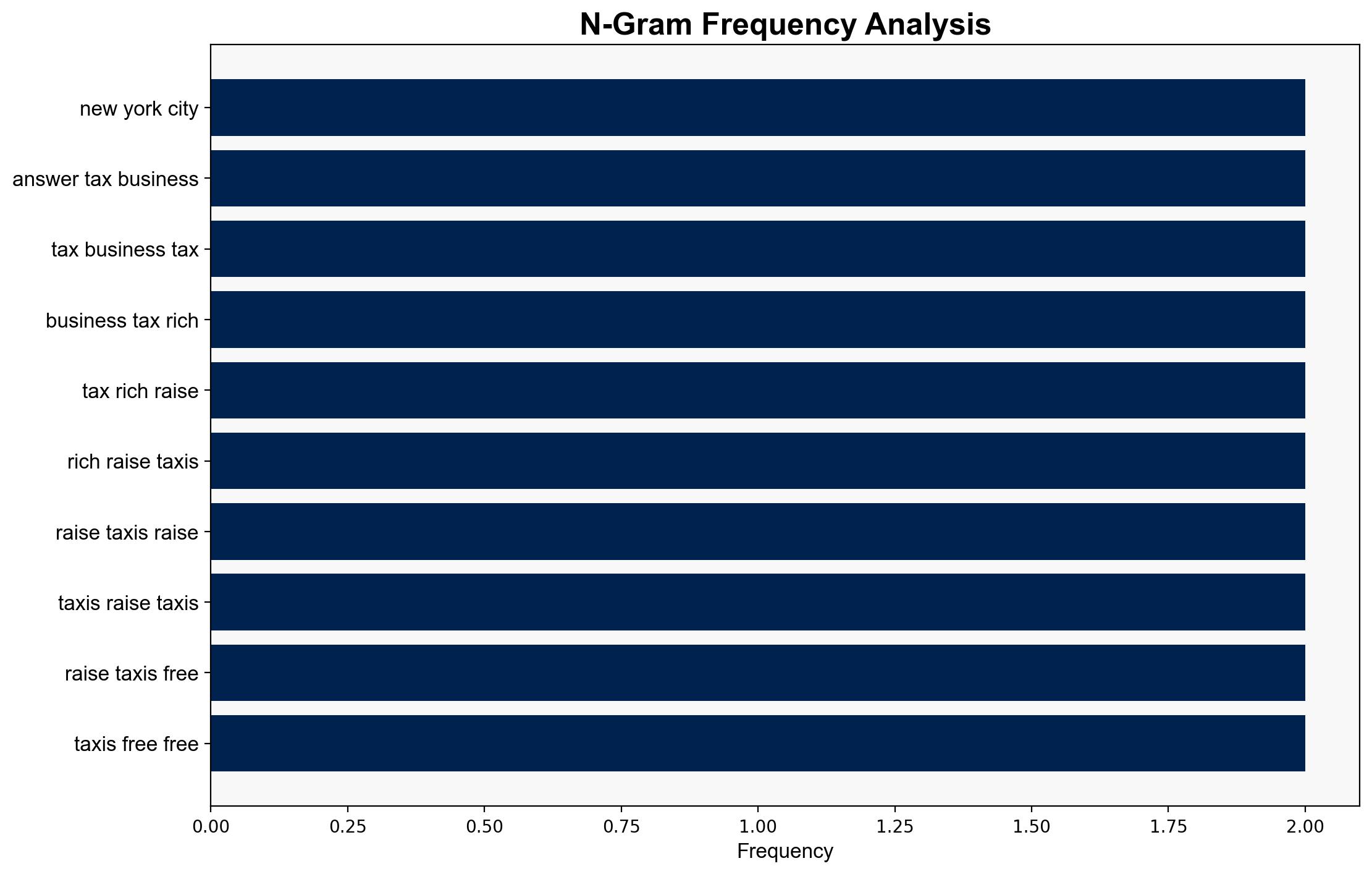 WATCH Will Trumps endorsement be deciding factor in New York City mayor race - Wnd.com - Image 4