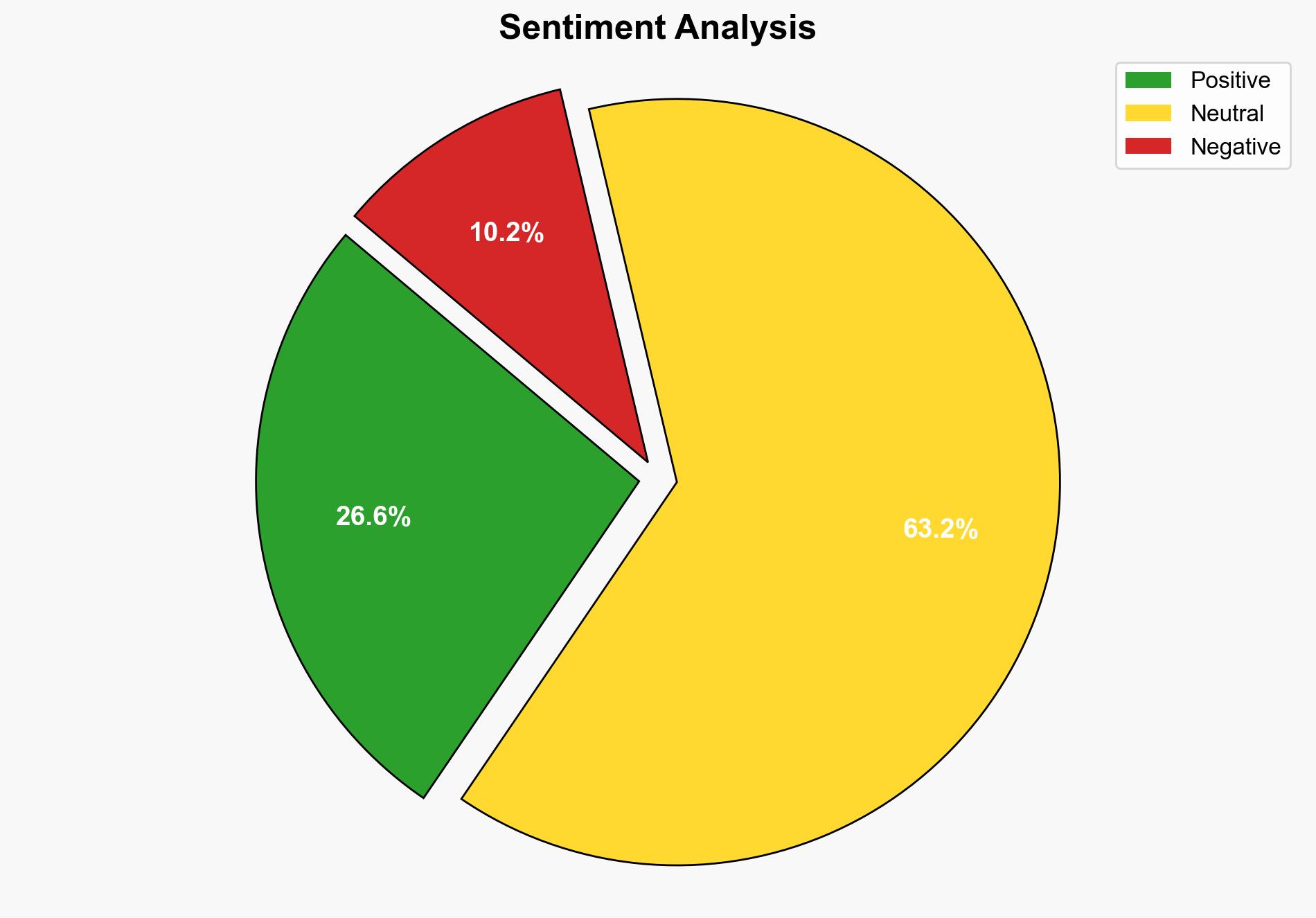WATCH Will Trumps endorsement be deciding factor in New York City mayor race - Wnd.com - Image 2