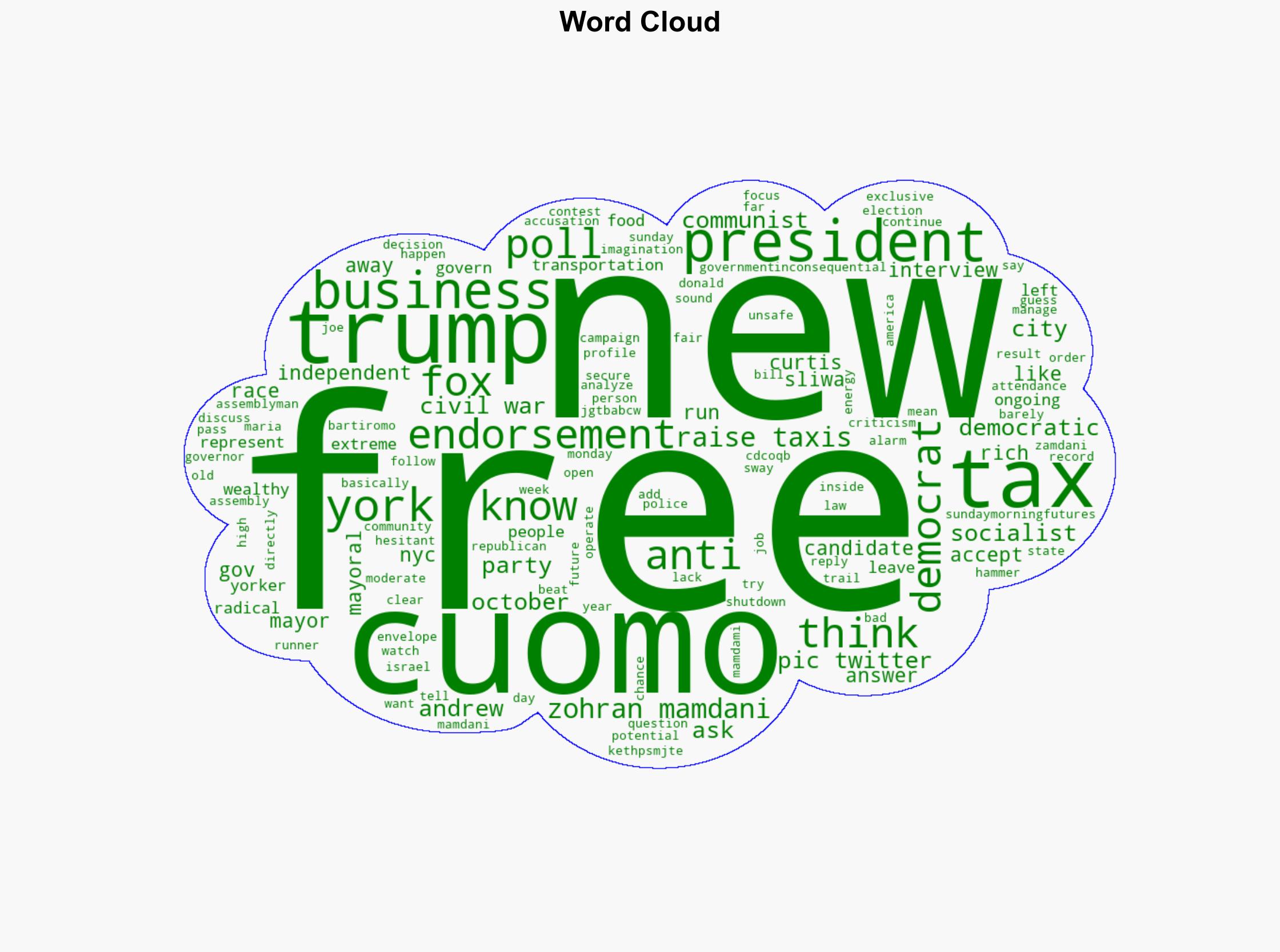 WATCH Will Trumps endorsement be deciding factor in New York City mayor race - Wnd.com - Image 1