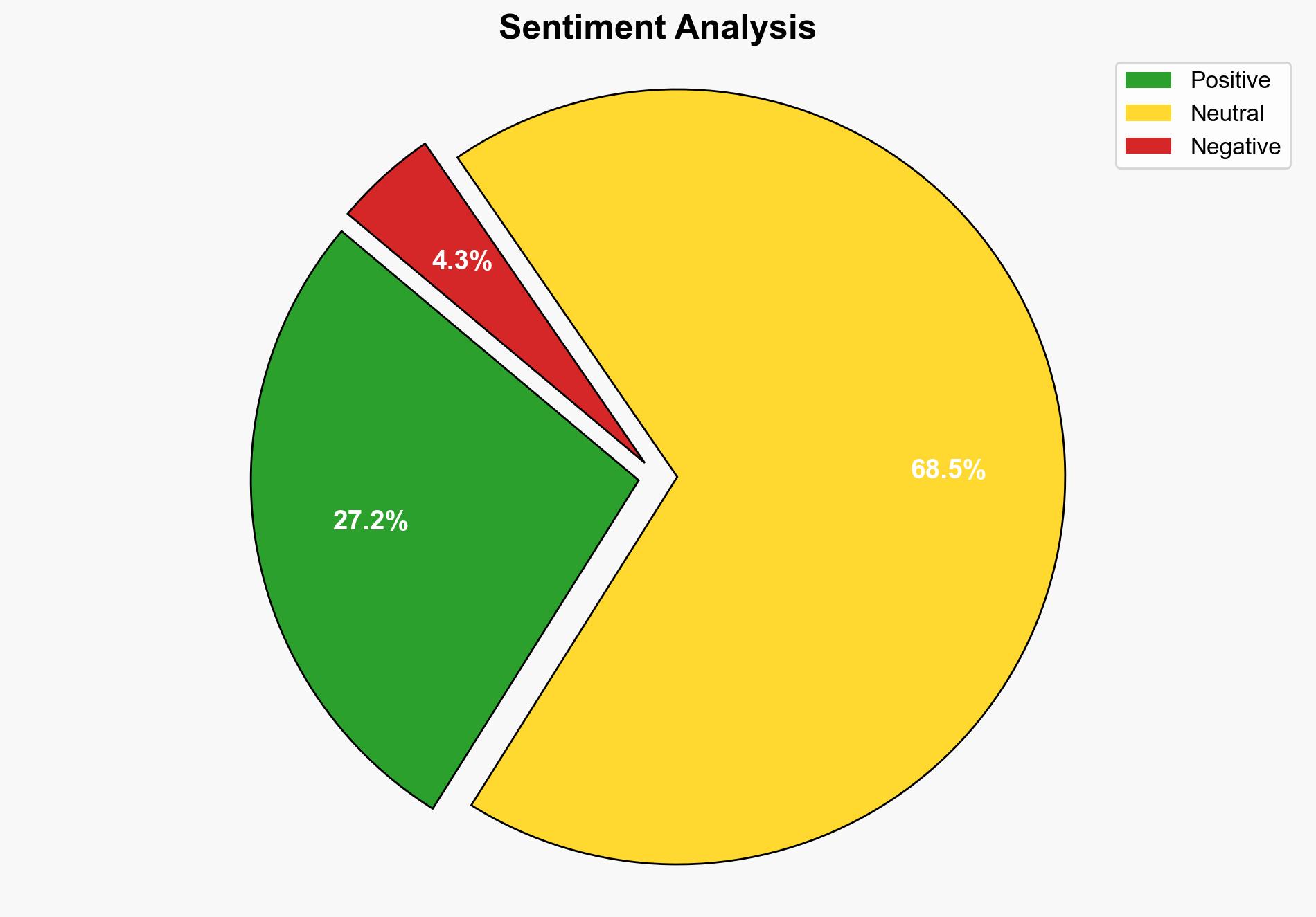 Want to win over Trump Asian leaders see flattery as the magic ingredient - Al Jazeera English - Image 2