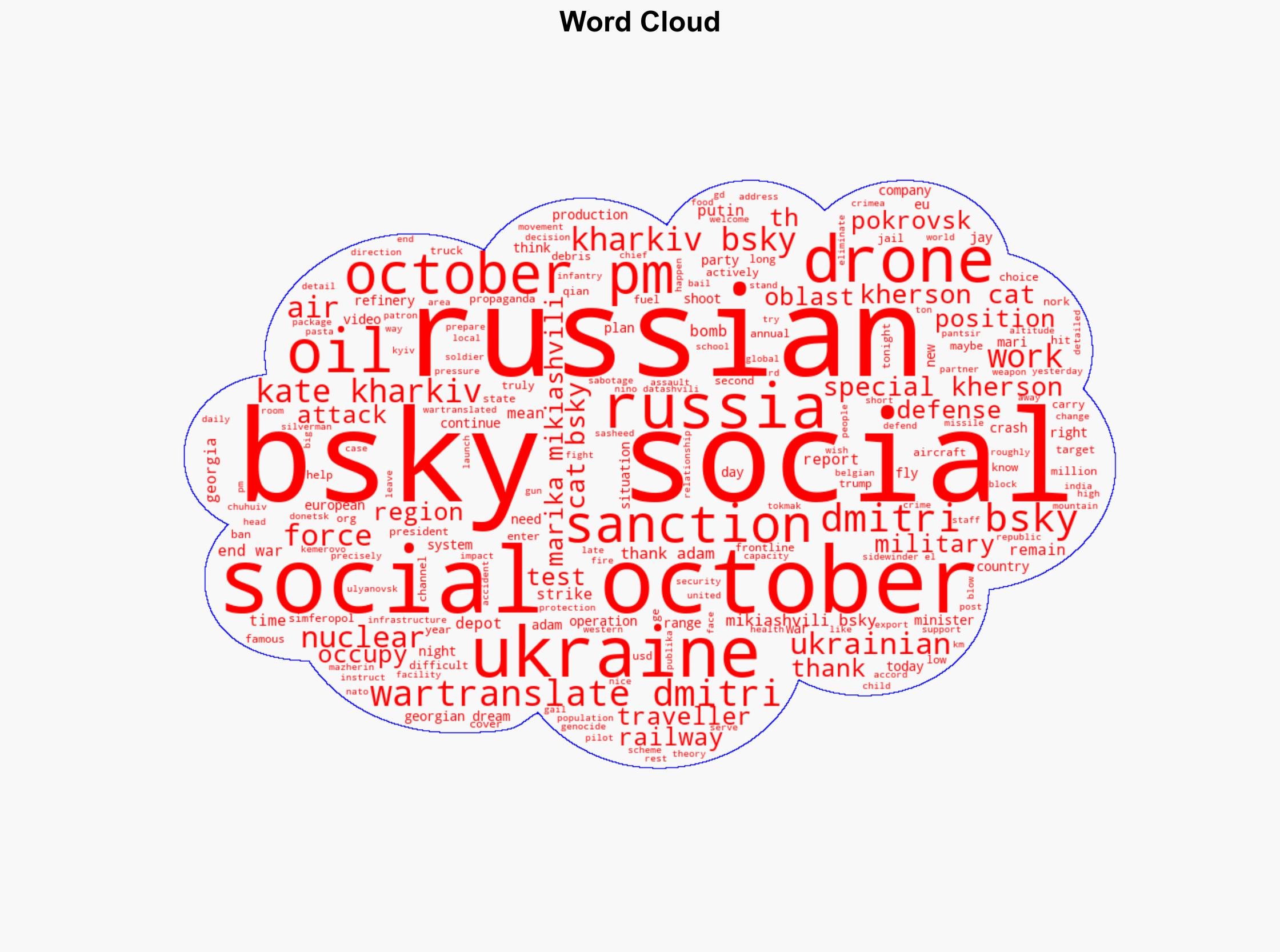 War for Ukraine Day 1343 The Long and Deadly Small Hours of the Ukrainian Night - Balloon-juice.com - Image 1