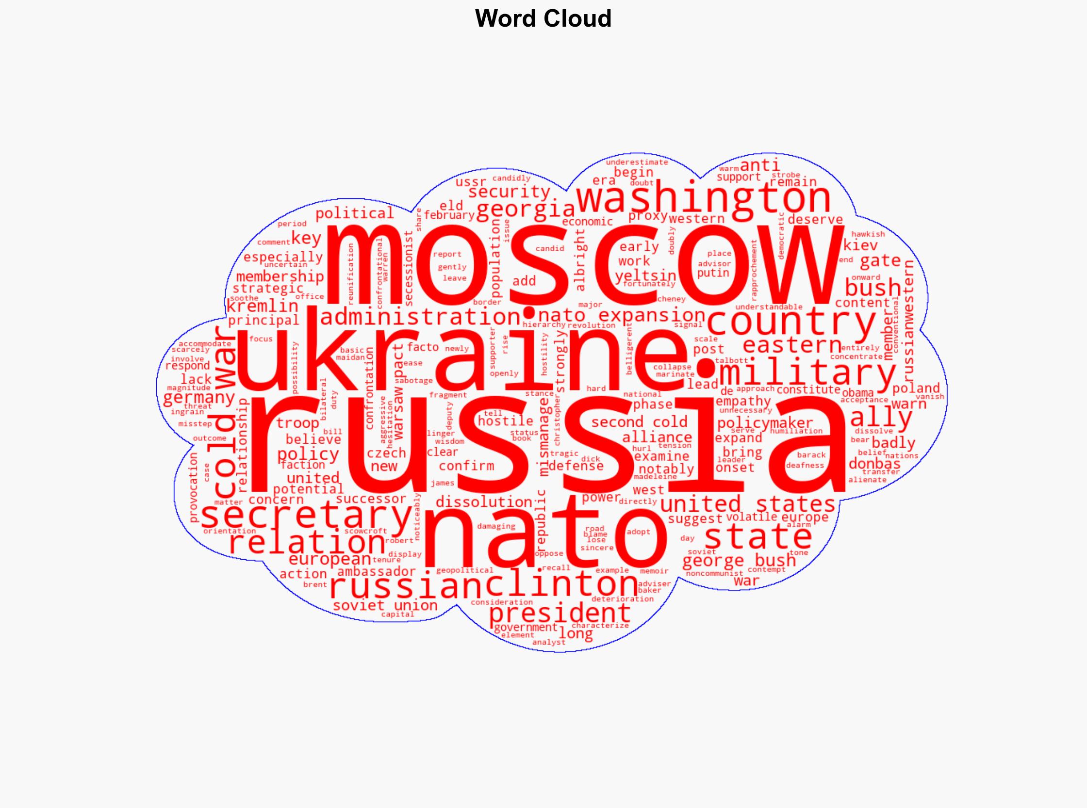 Washingtons Long Road to Alienating Russia - The American Conservative - Image 1