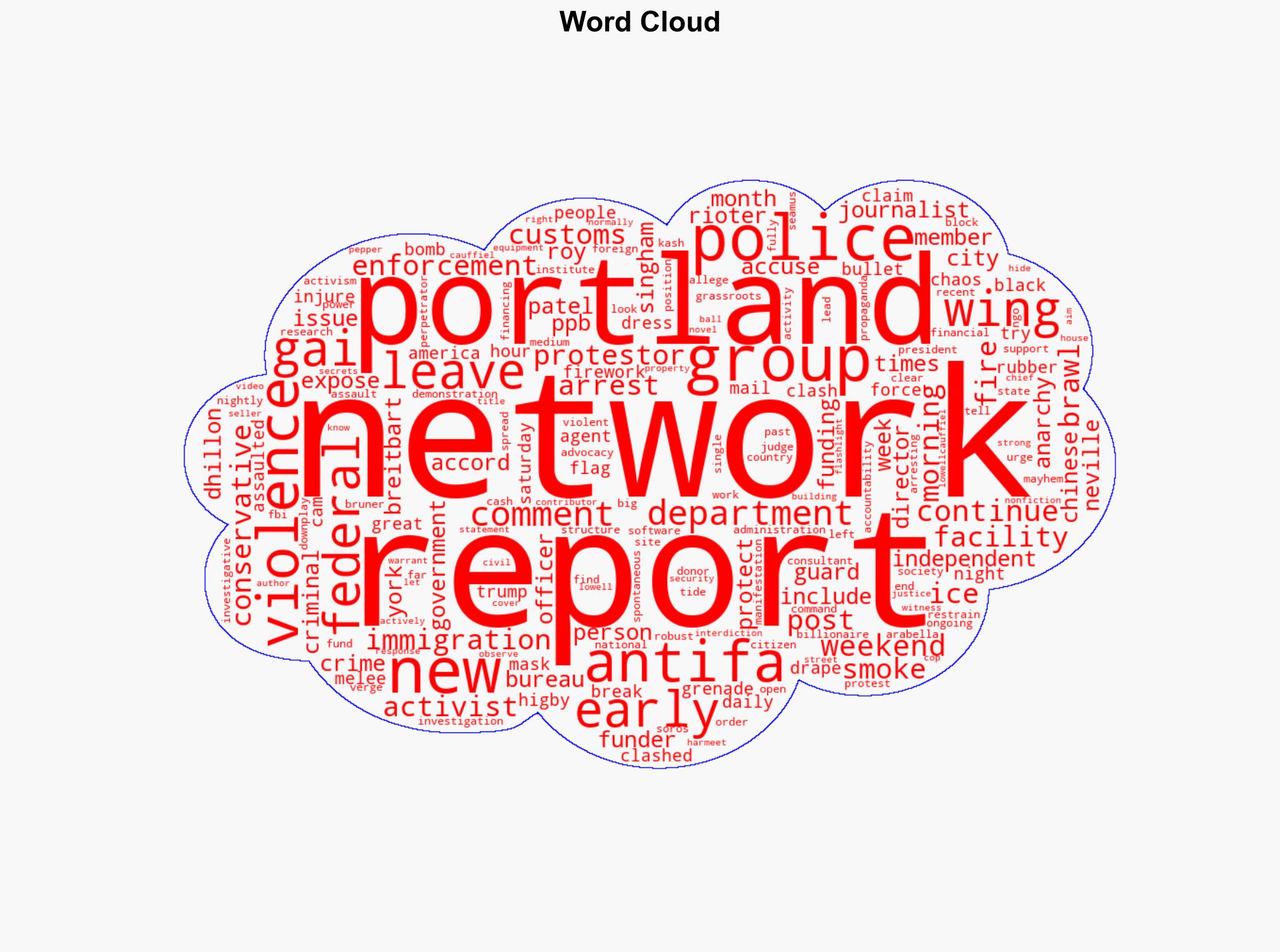 Watch Antifa Brawls Outside Portland ICE Facility as Police Again Make No Arrests - Breitbart News - Image 1