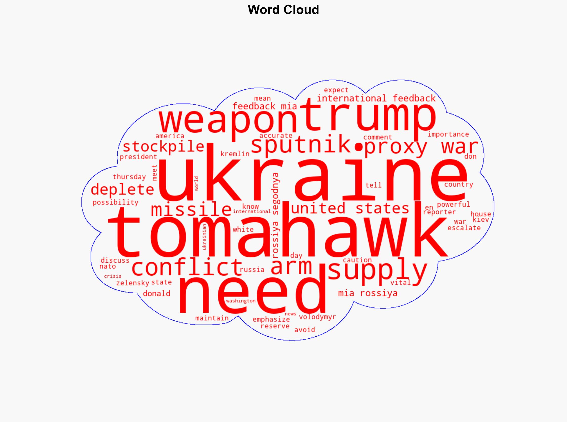 'We Need Them Too' Trump on Tomahawks for Ukraine - Sputnikglobe.com - Image 1