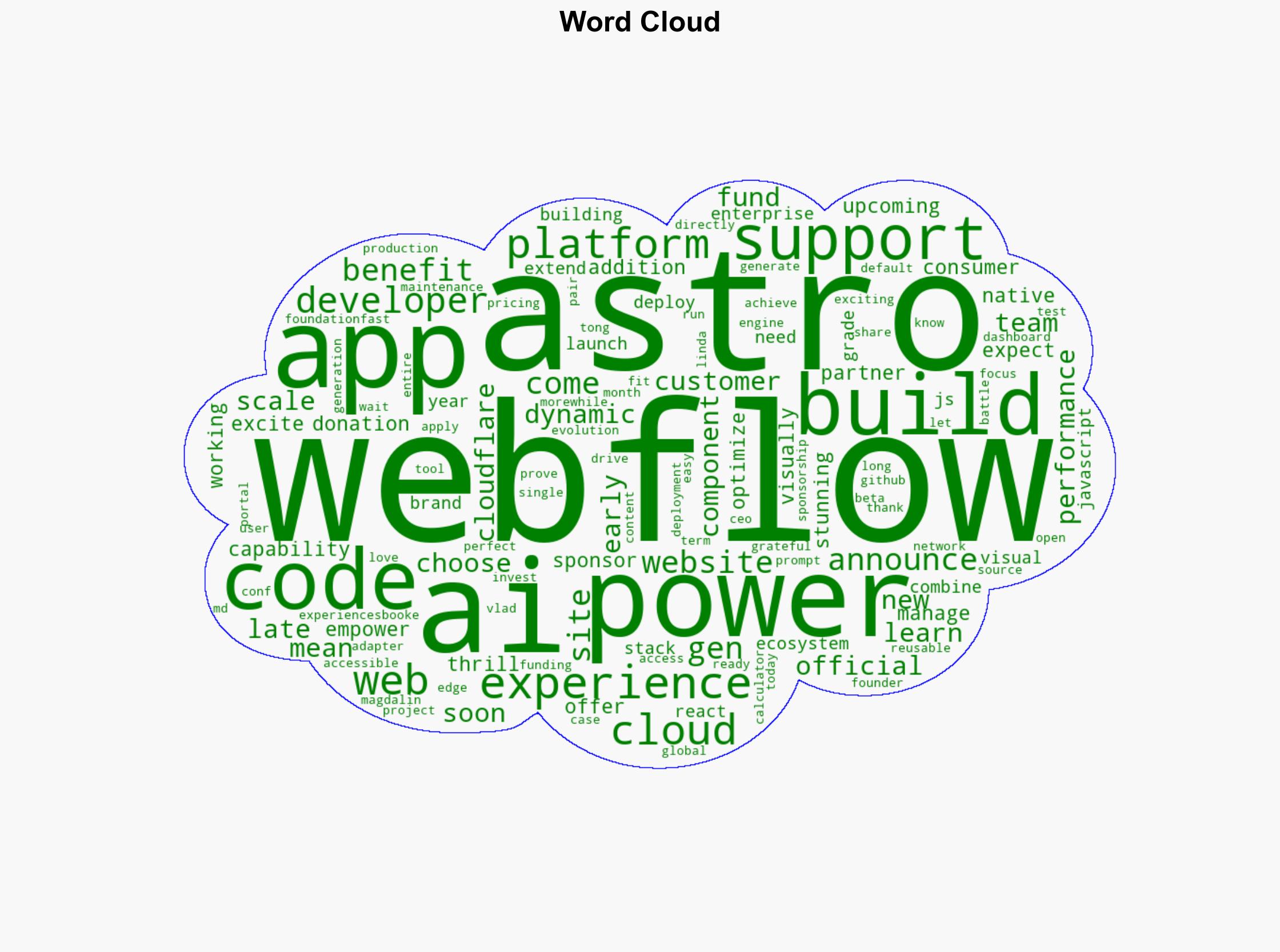 Webflow Donates 150k to Support Astro's Open Source Mission - Astro.build - Image 1