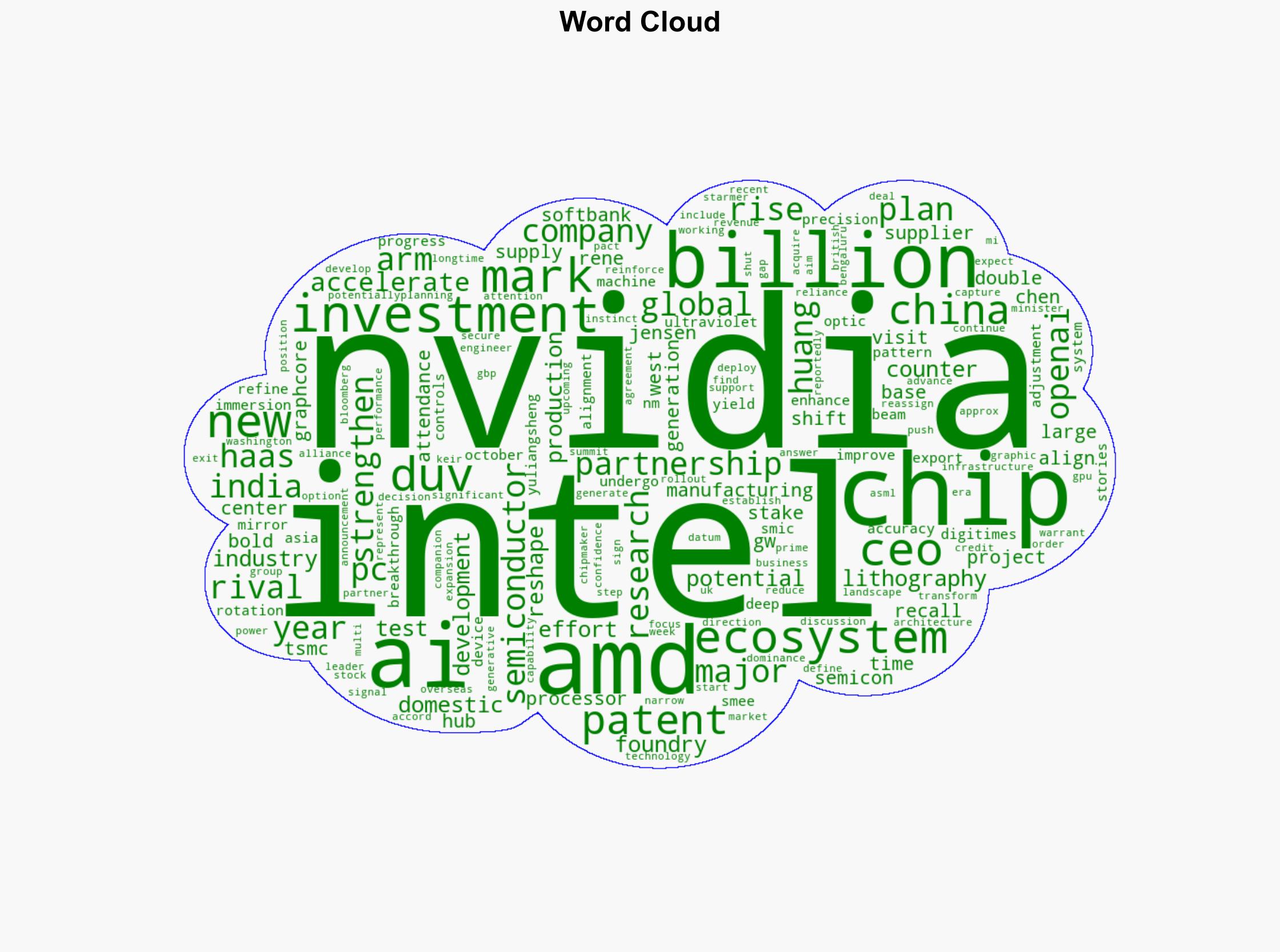 Weekly news roundup China pushes DUV breakthroughs Intel and AMD weigh partnership Arm CEO reflects on Nvidia's strategic pivot - Digitimes - Image 1