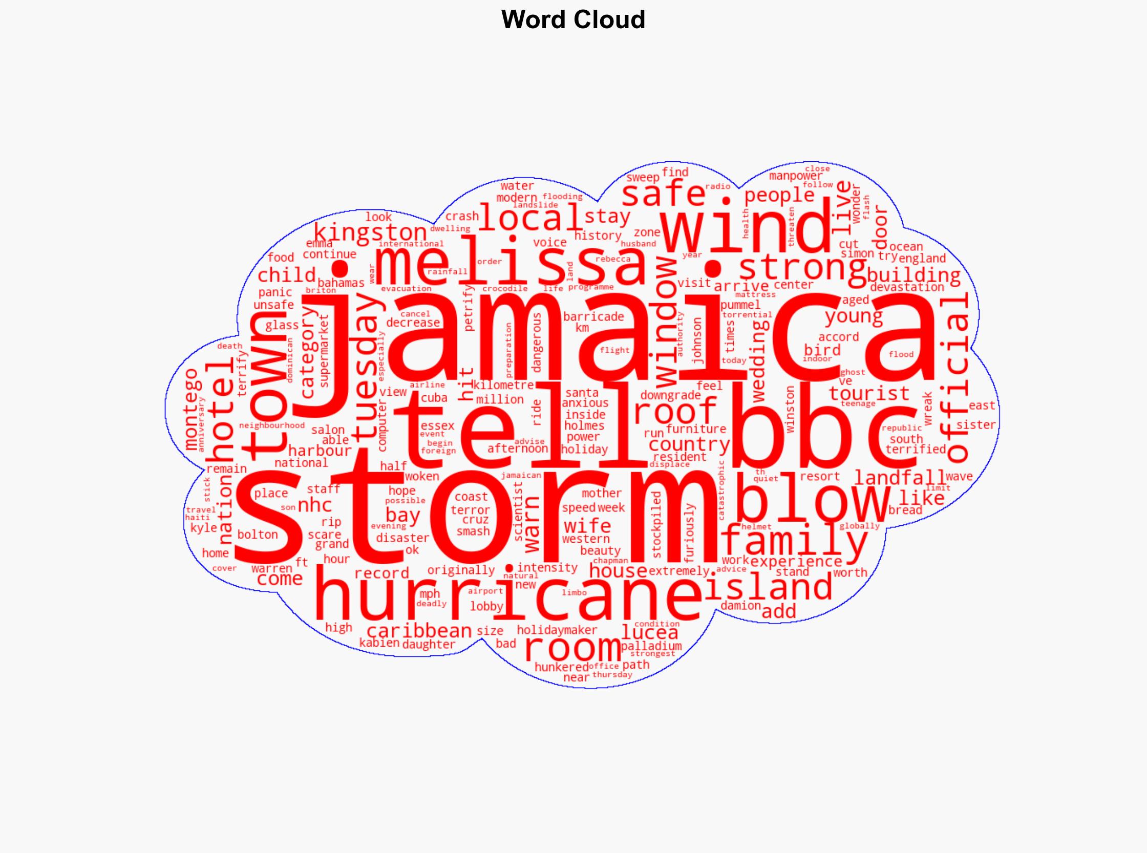 'We're absolutely terrified' Millions brace for Hurricane Melissa's impact in Jamaica - BBC News - Image 1