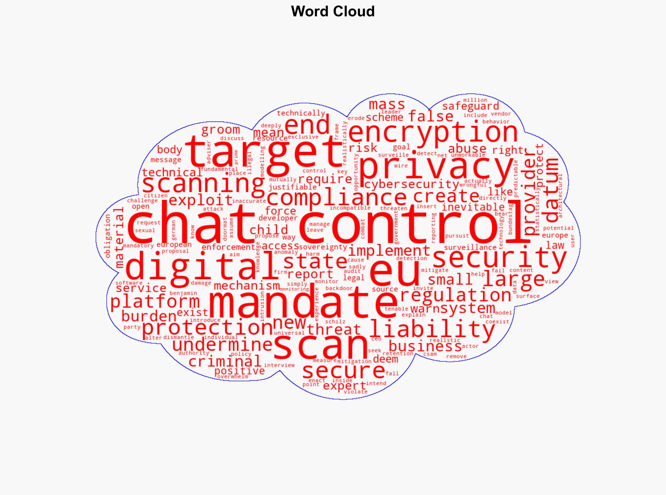 What Chat Control means for your privacy - Help Net Security - Image 1