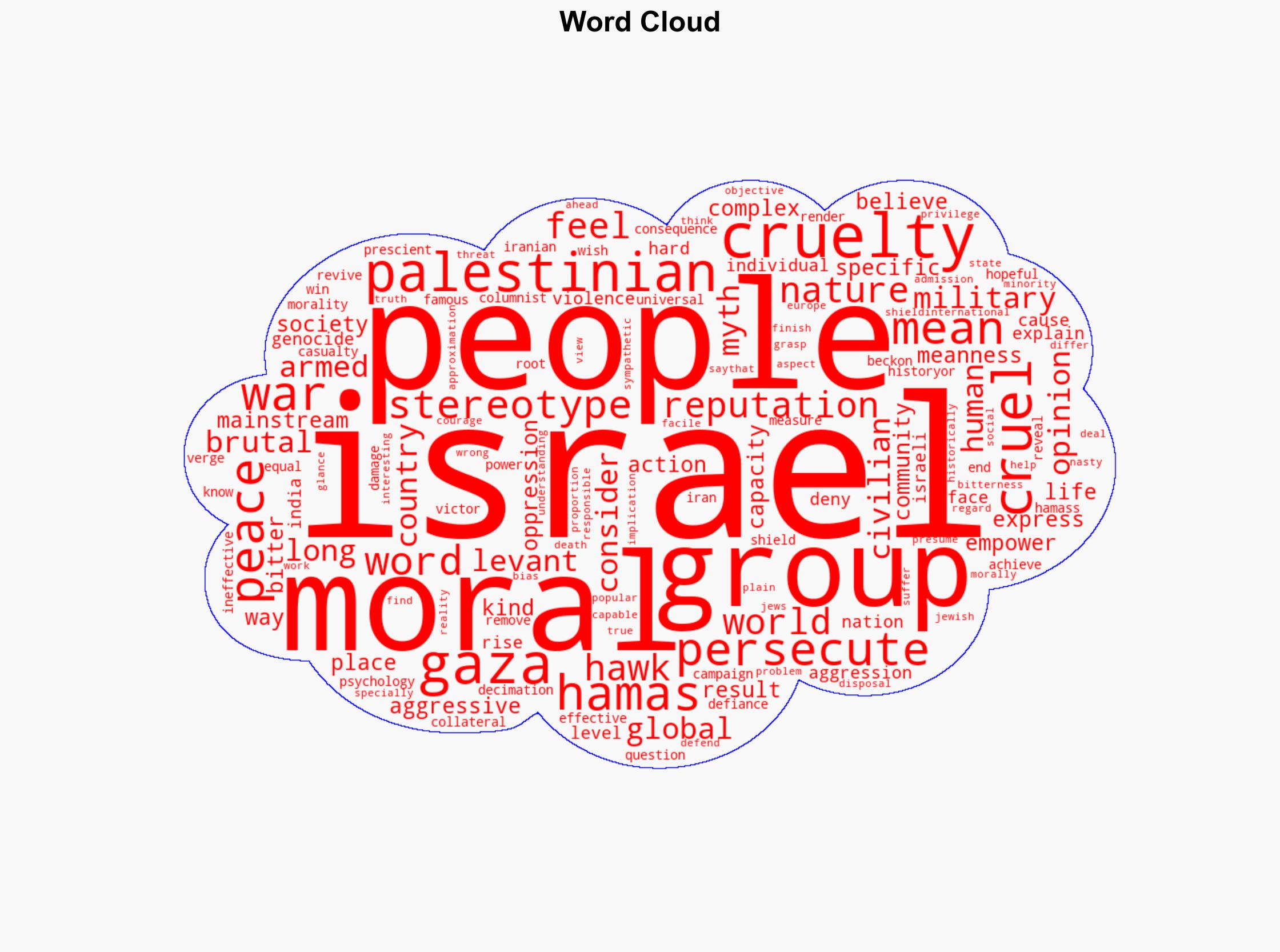What Israels war in Gaza reveals about the nature of cruelty and the myths around it - Livemint - Image 1