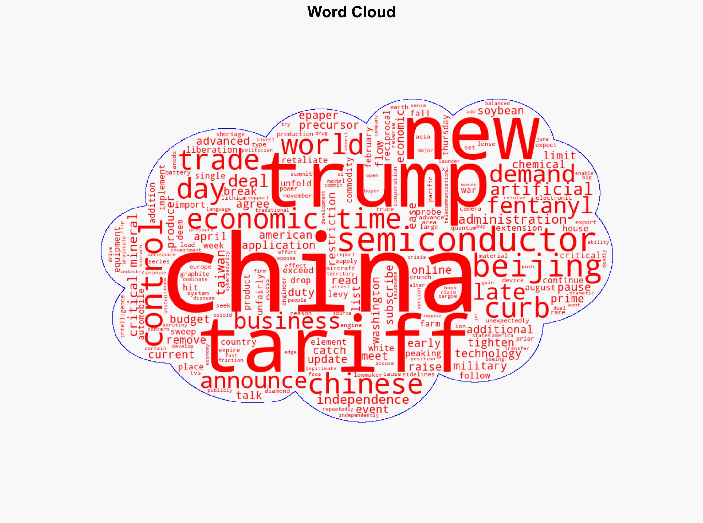 What are the latest sticking points in US-China tensions - The Times of India - Image 1