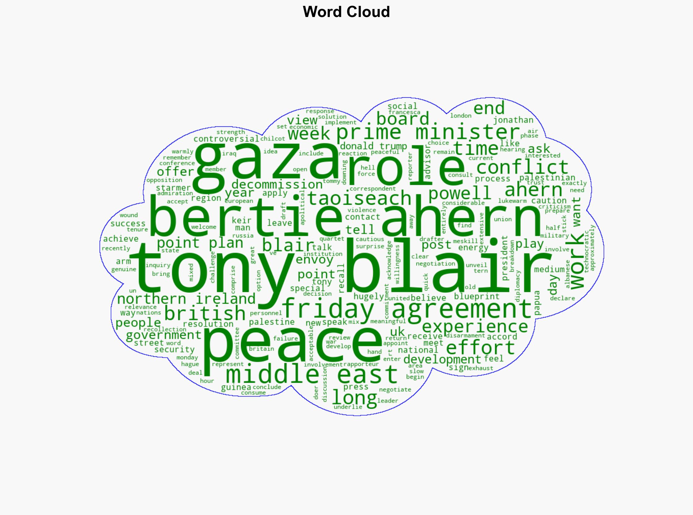 What does Tony Blair have to offer the Gaza peace plan - RTE - Image 1