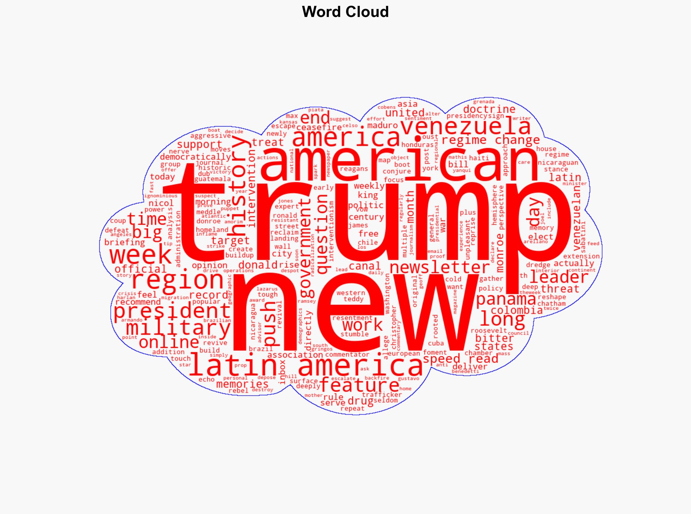 What does history say about Trumps moves in Latin America - The Week Magazine - Image 1