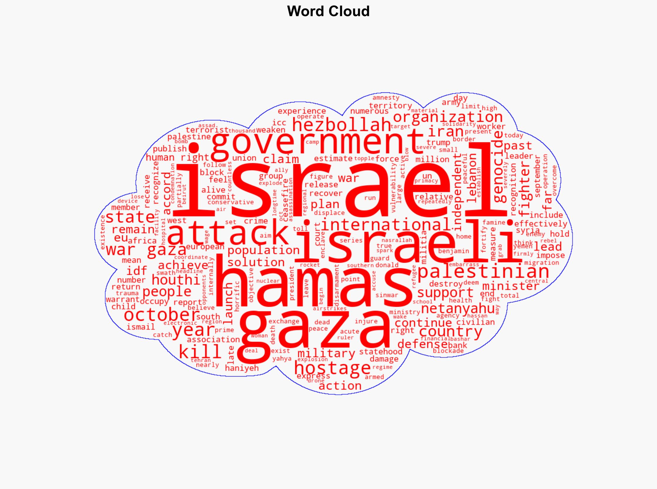 What has Israel achieved in 2 years of war in Gaza - DW (English) - Image 1