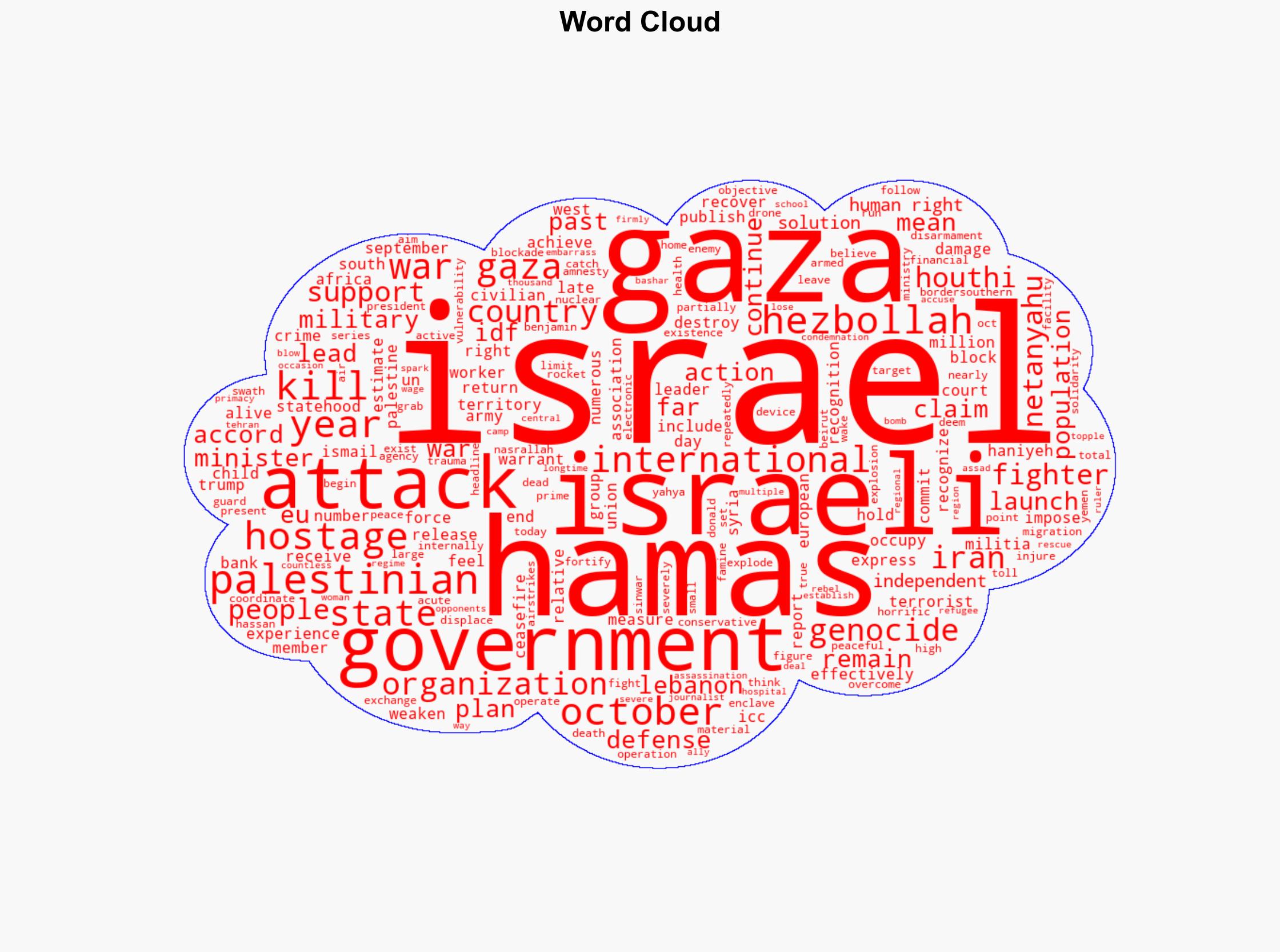 What have 2 years of war in Gaza meant for Israel - DW (English) - Image 1
