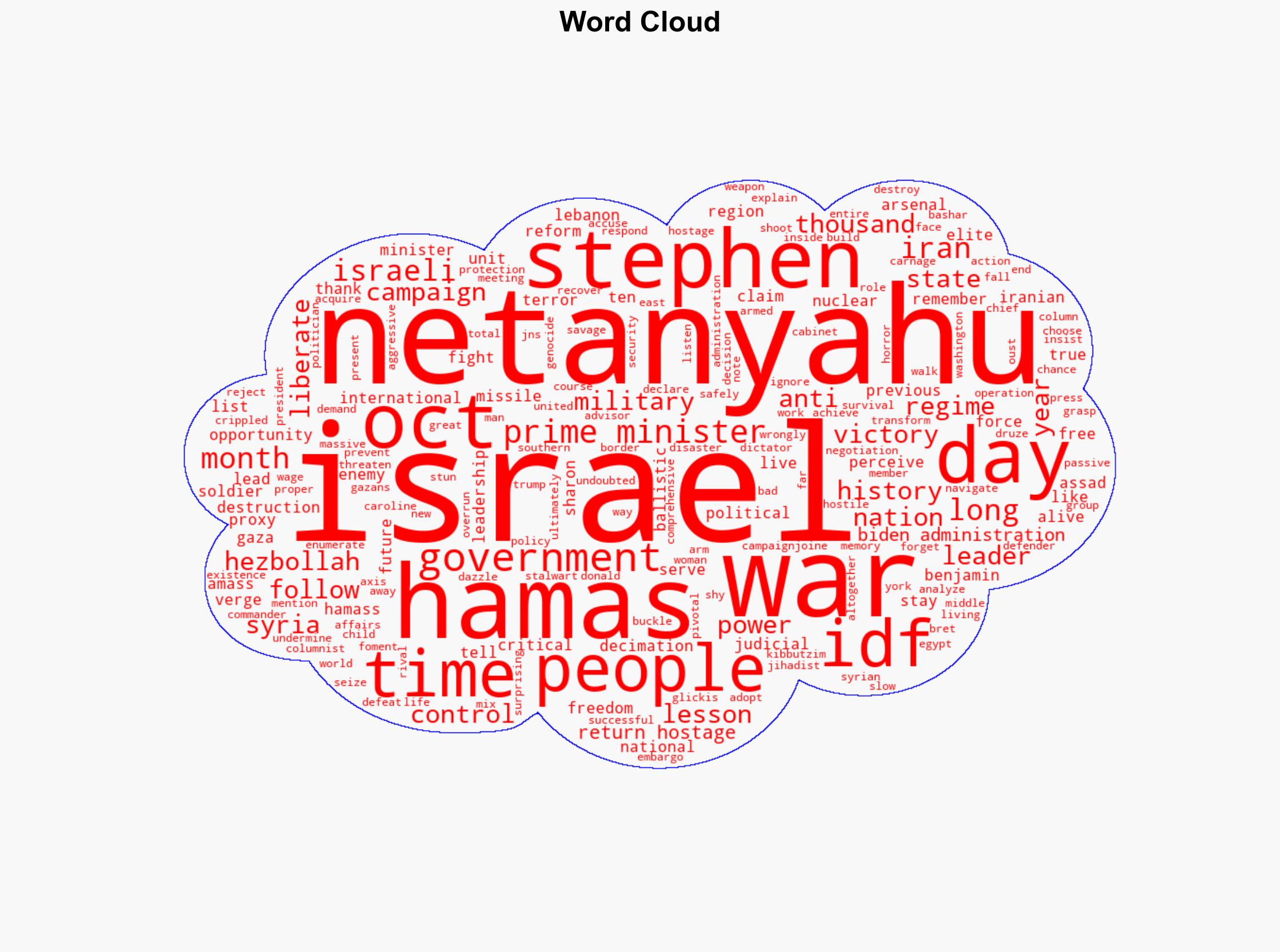 What have we learned from this war - Israelnationalnews.com - Image 1