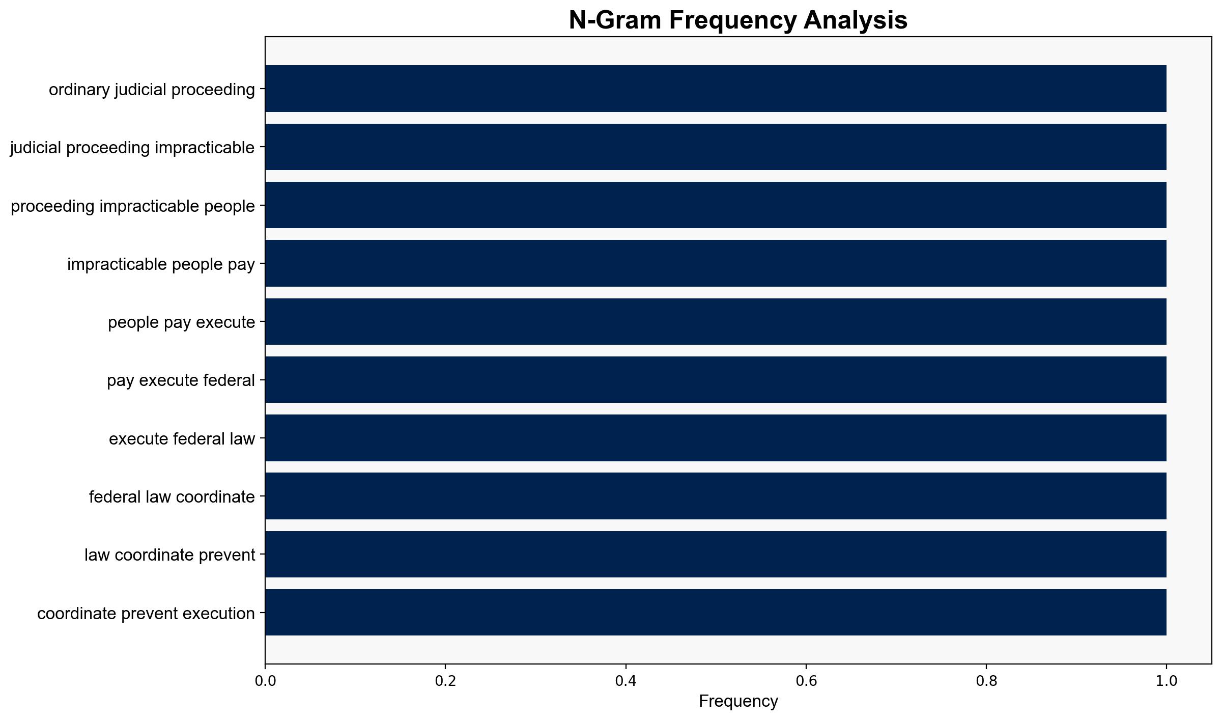 What is Power For - Activistpost.com - Image 4