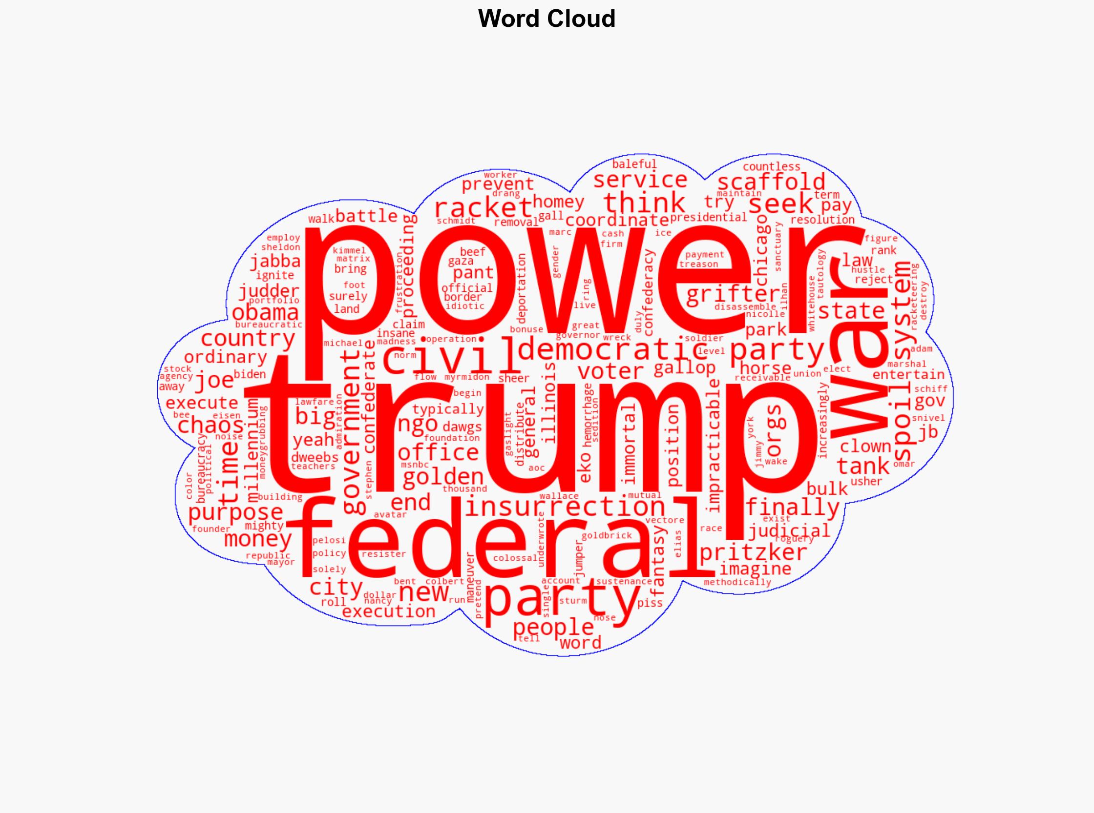 What is Power For - Activistpost.com - Image 1