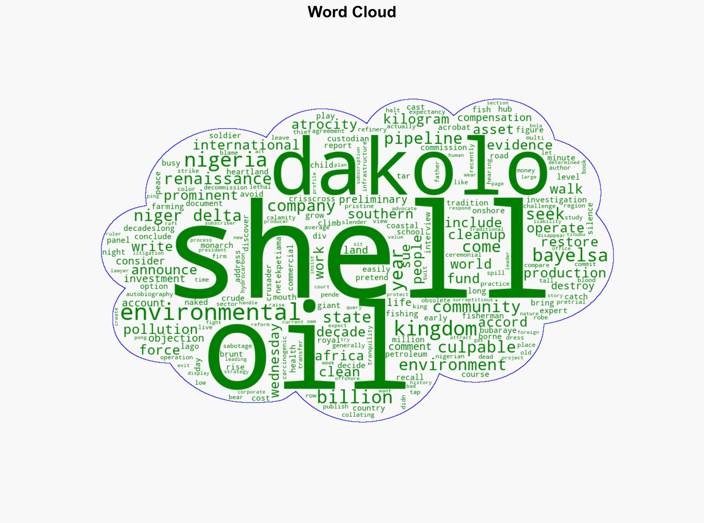 'What is the value of a human life' In Nigeria oil giant Shell may find out - The Japan Times - Image 1