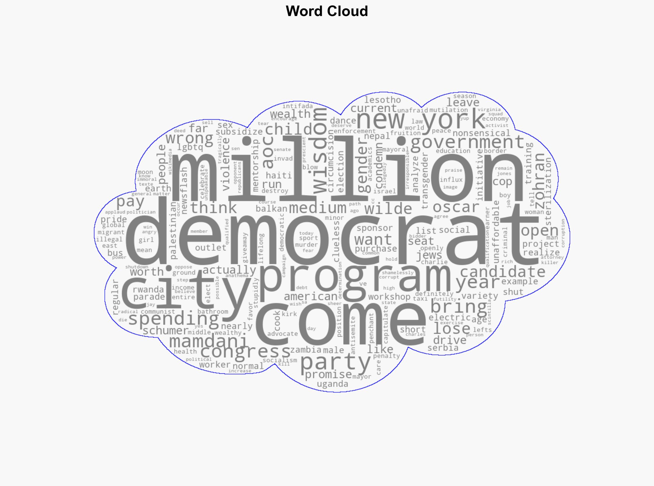 What is wrong with the Democrats - Americanthinker.com - Image 1