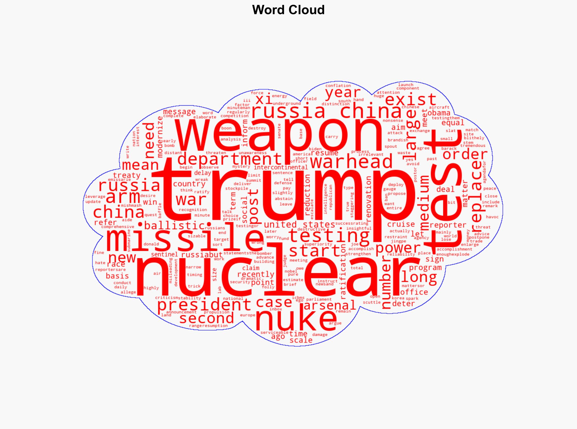What to Make of Trumps Wild Nuclear Threat - Slate Magazine - Image 1