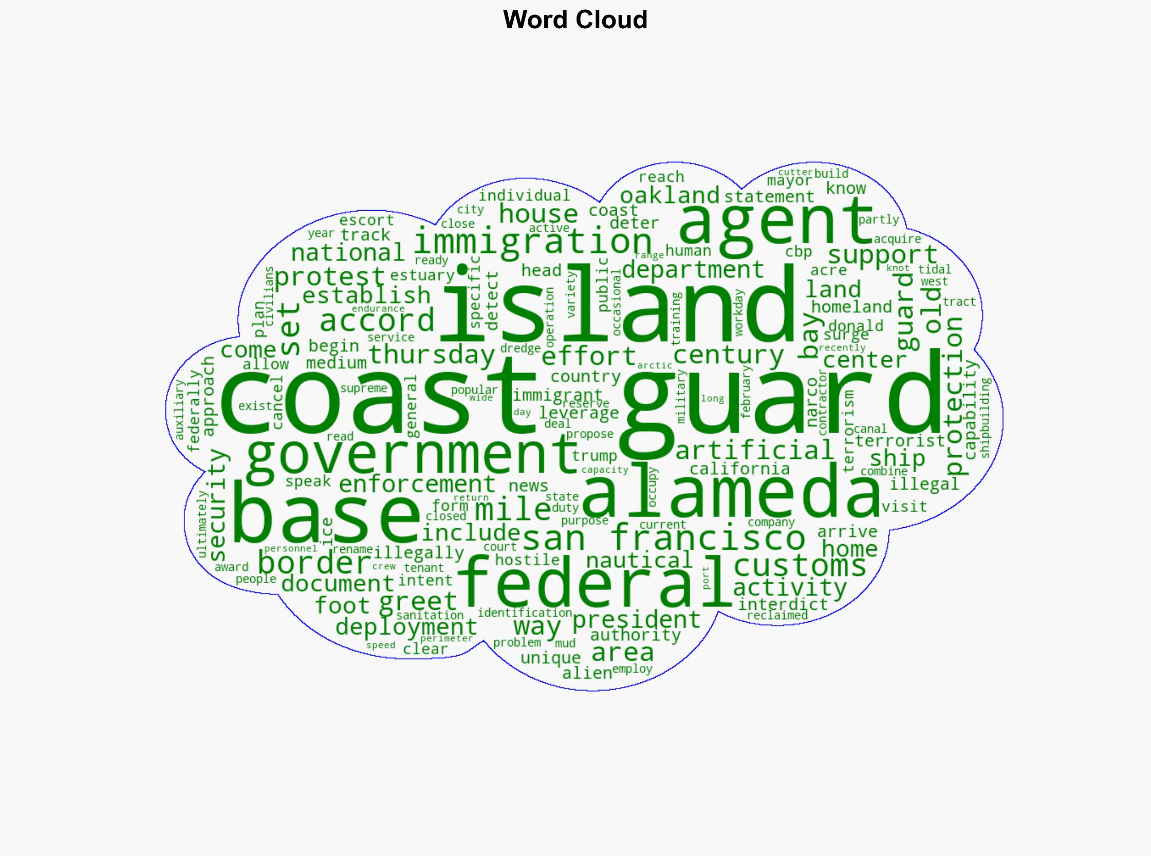 What to know about Coast Guard Island in California where federal agents have headed - ABC News - Image 1
