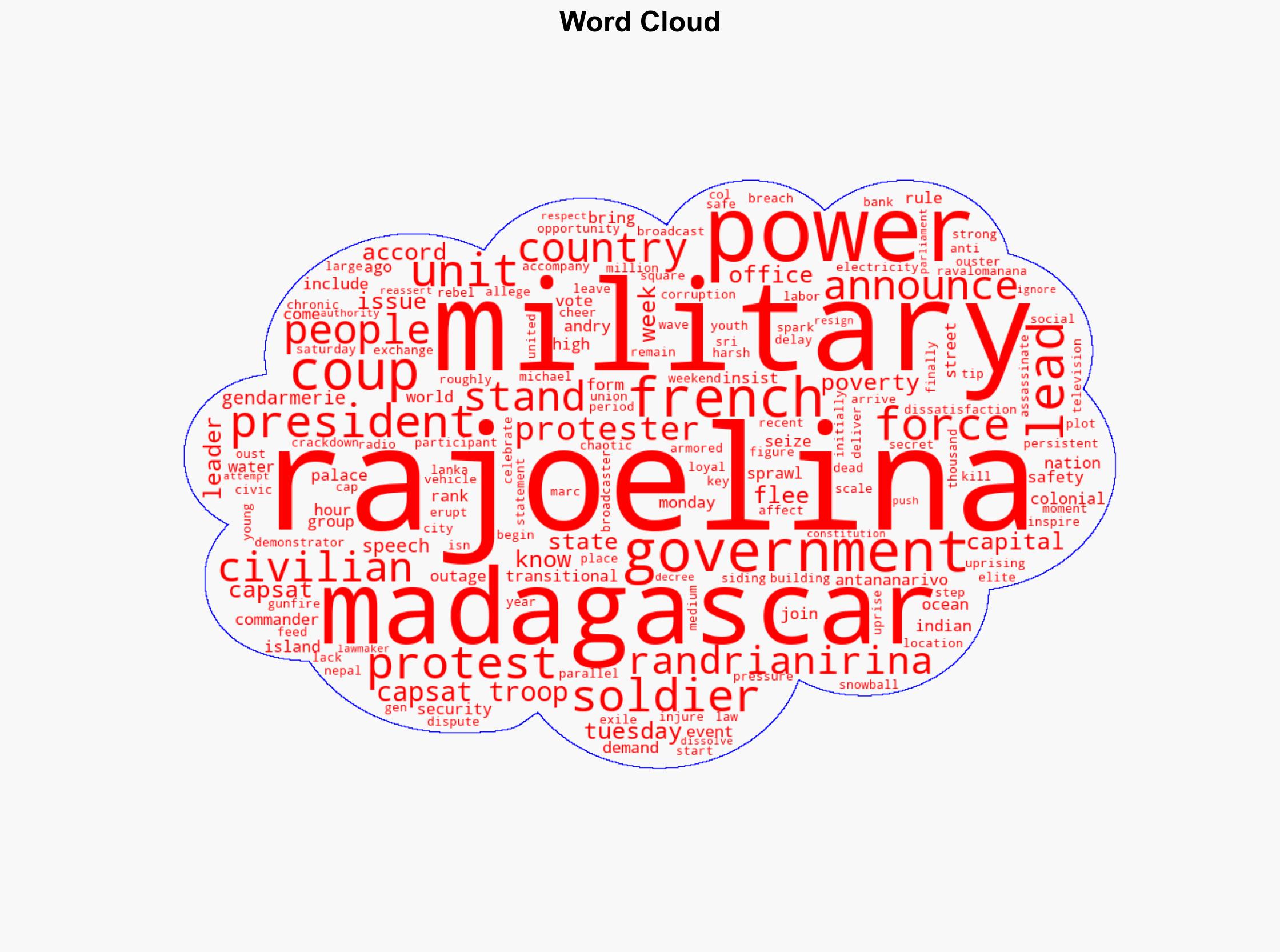 What to know about the events leading up to Madagascar's military coup - ABC News - Image 1
