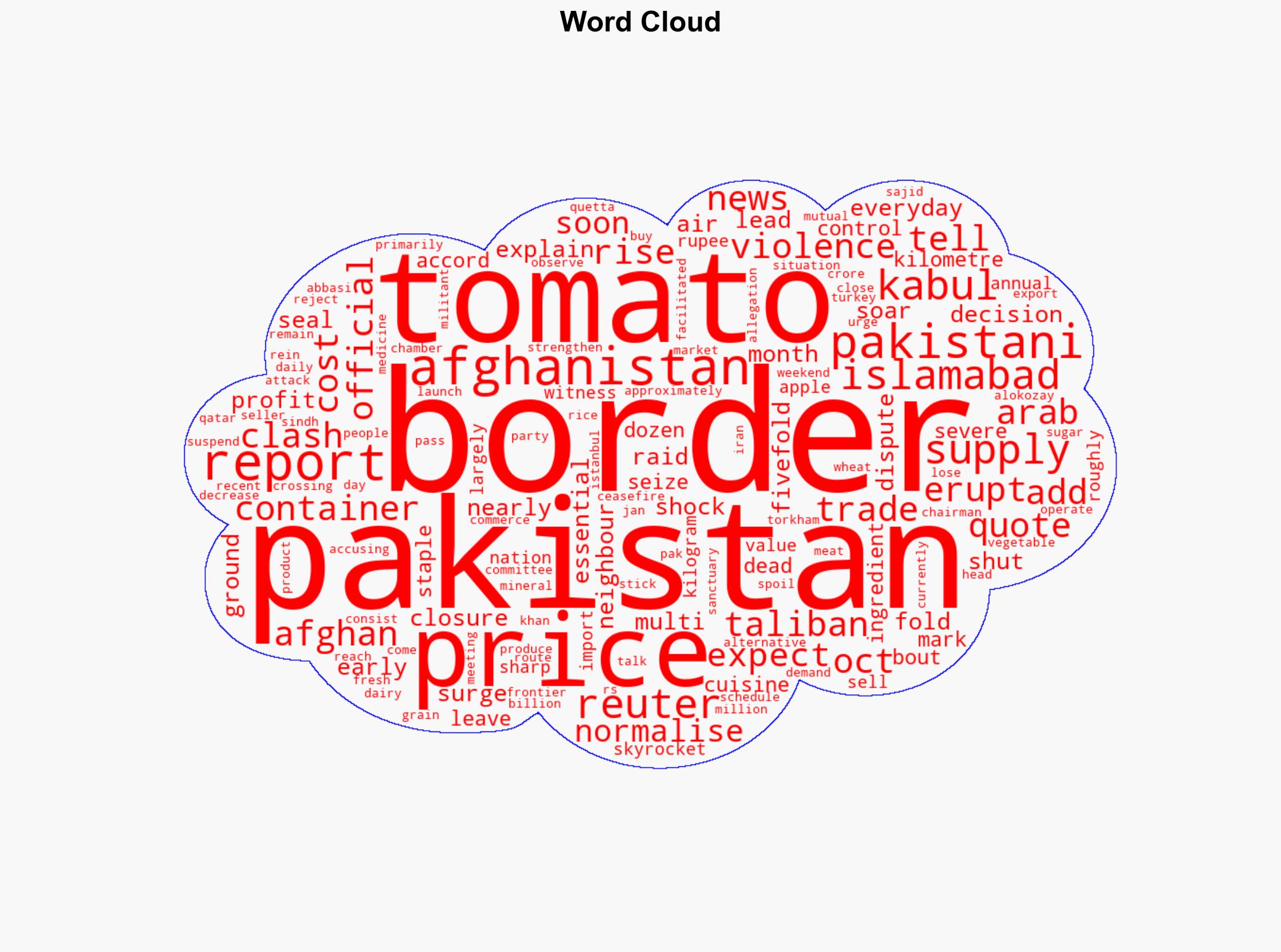What's Behind Pakistan's 400 Tomato Price Shock Profit Explains - Ndtvprofit.com - Image 1