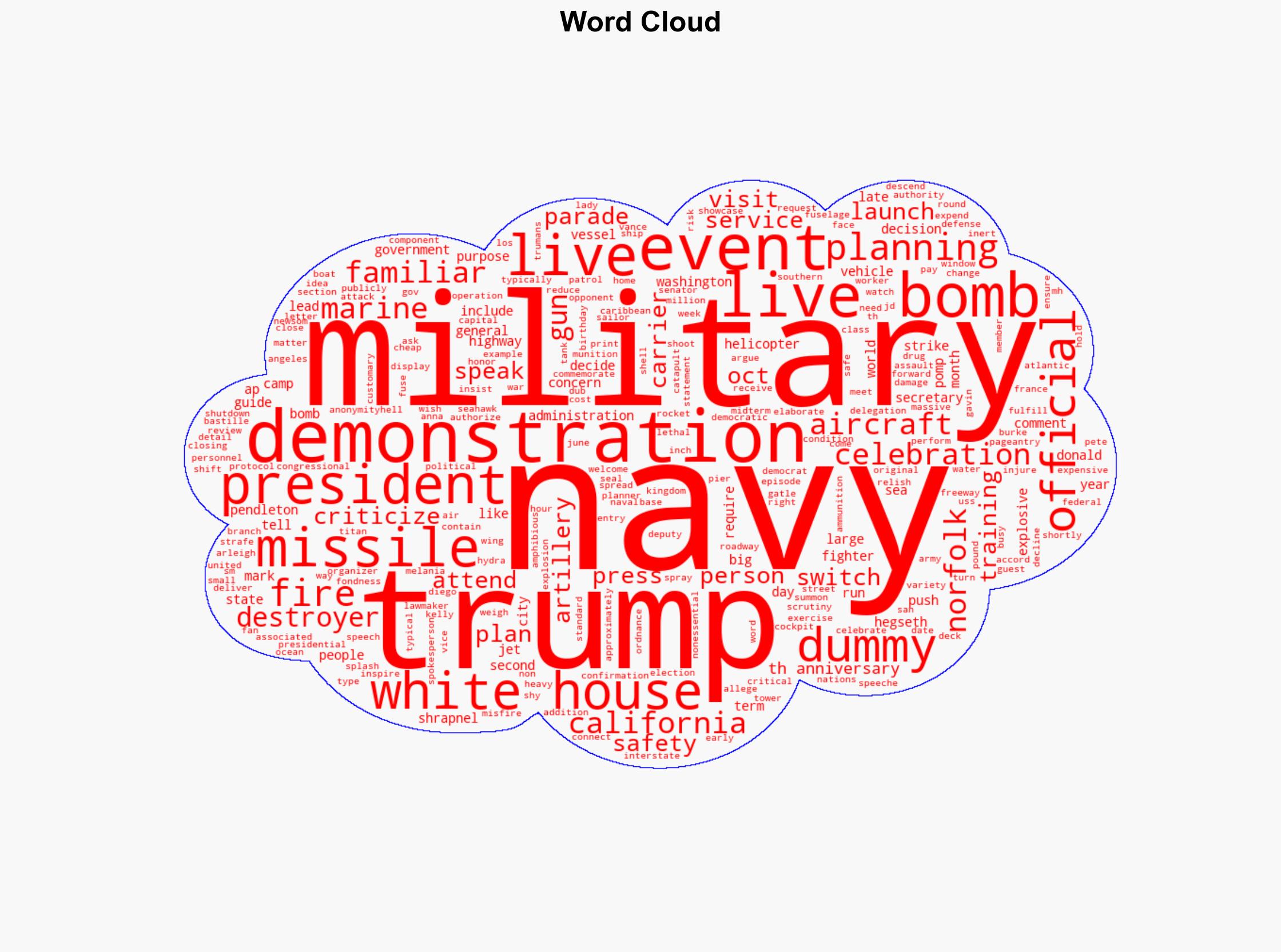 White House Urged Firing Live Bombs Not Dummies For Trump's Visit To Navy Celebration AP Sources - HuffPost - Image 1